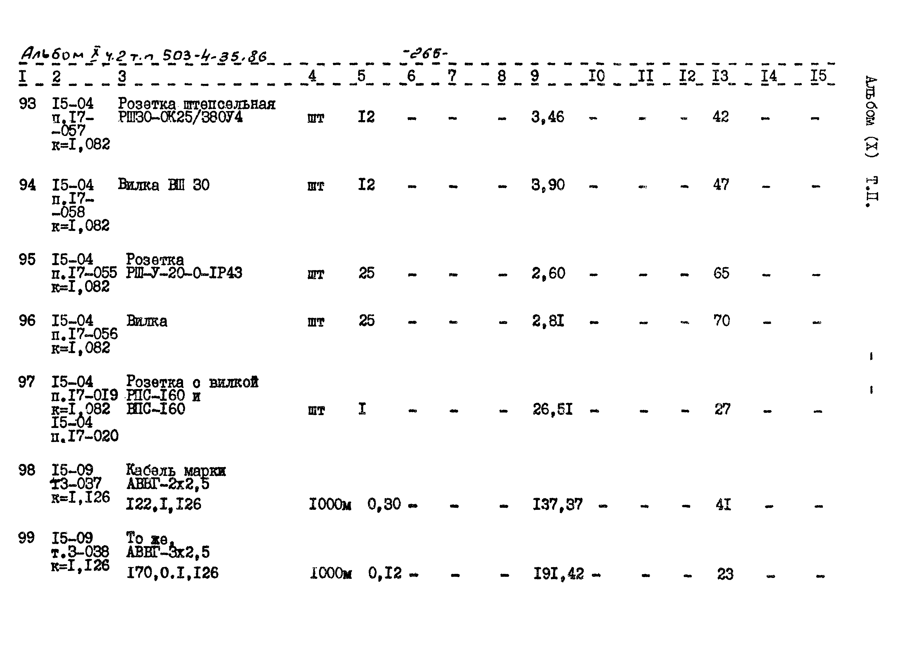 Типовой проект 503-4-35.86