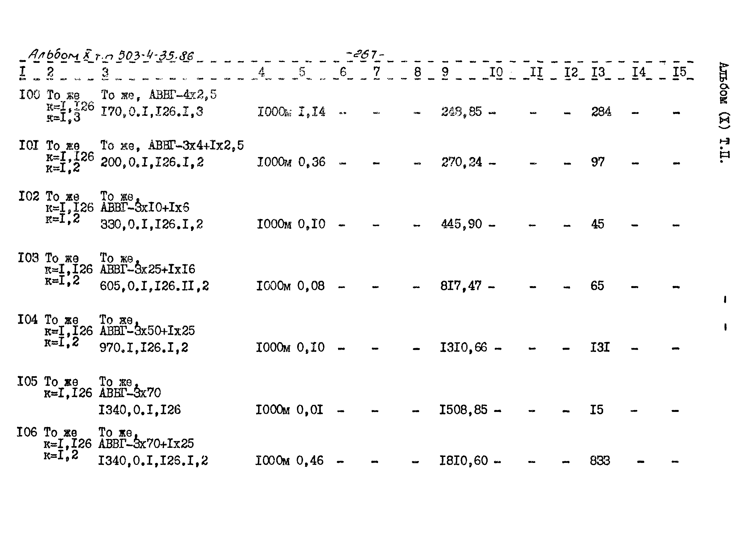 Типовой проект 503-4-35.86