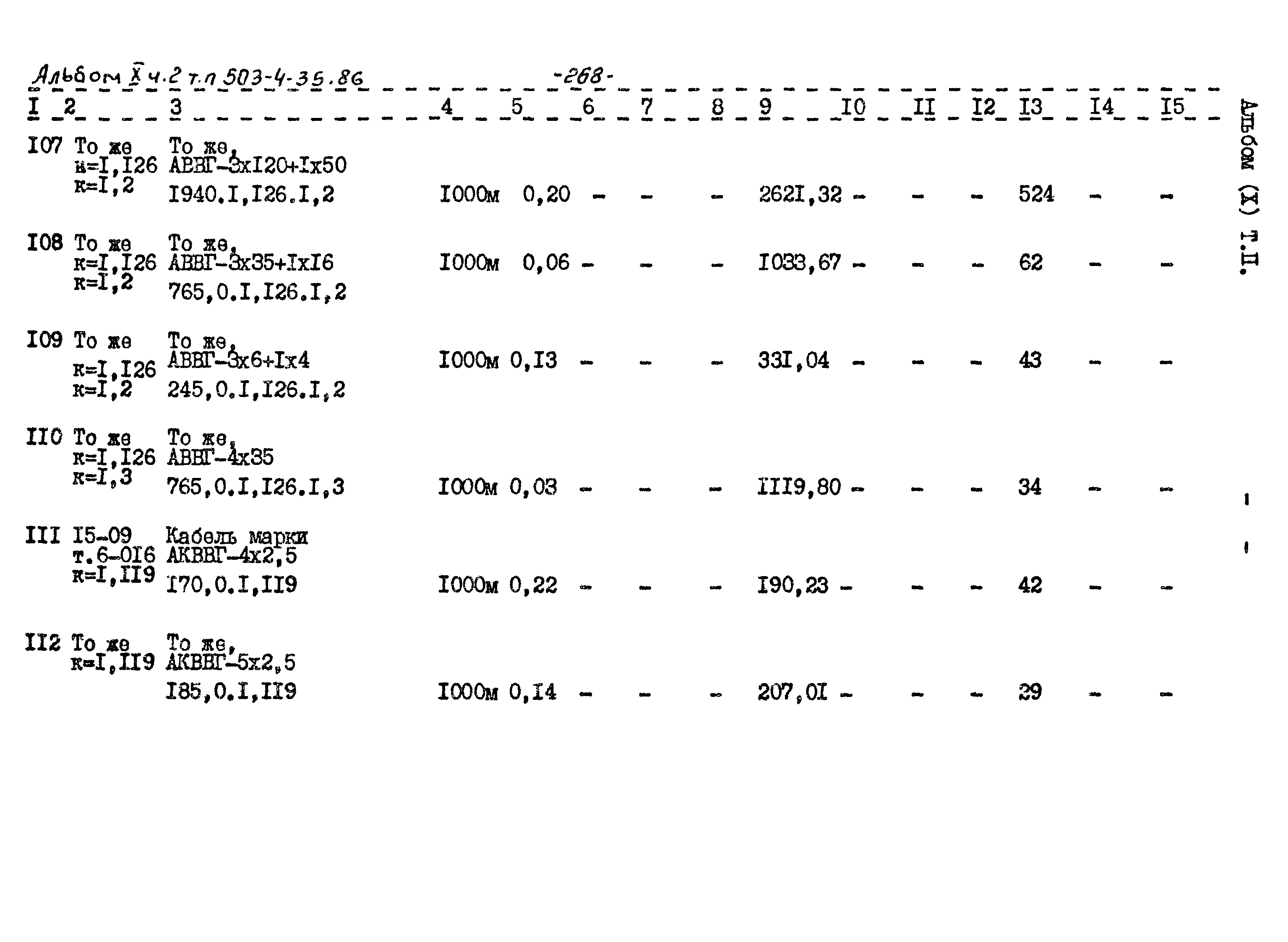 Типовой проект 503-4-35.86