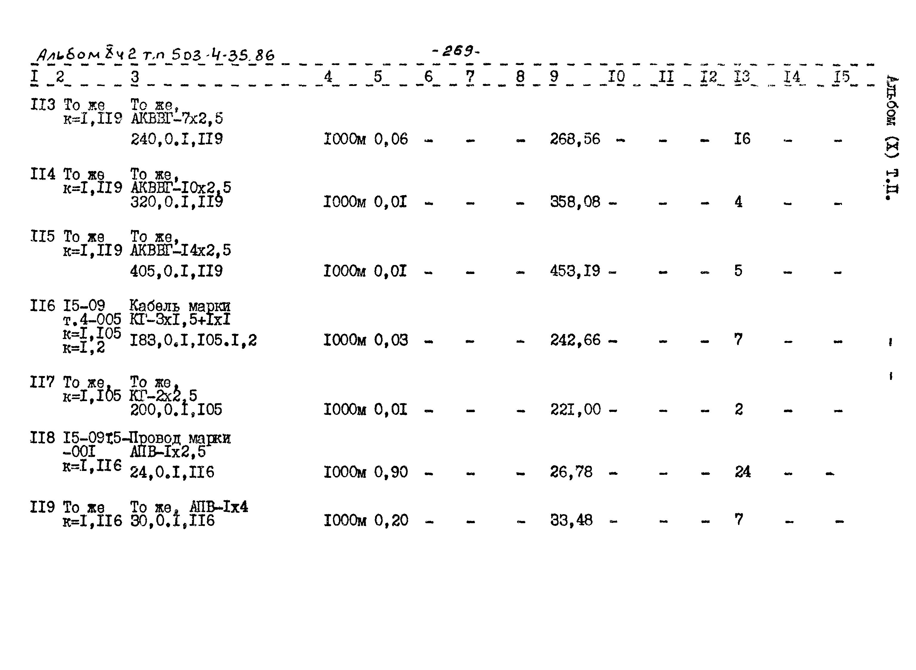 Типовой проект 503-4-35.86