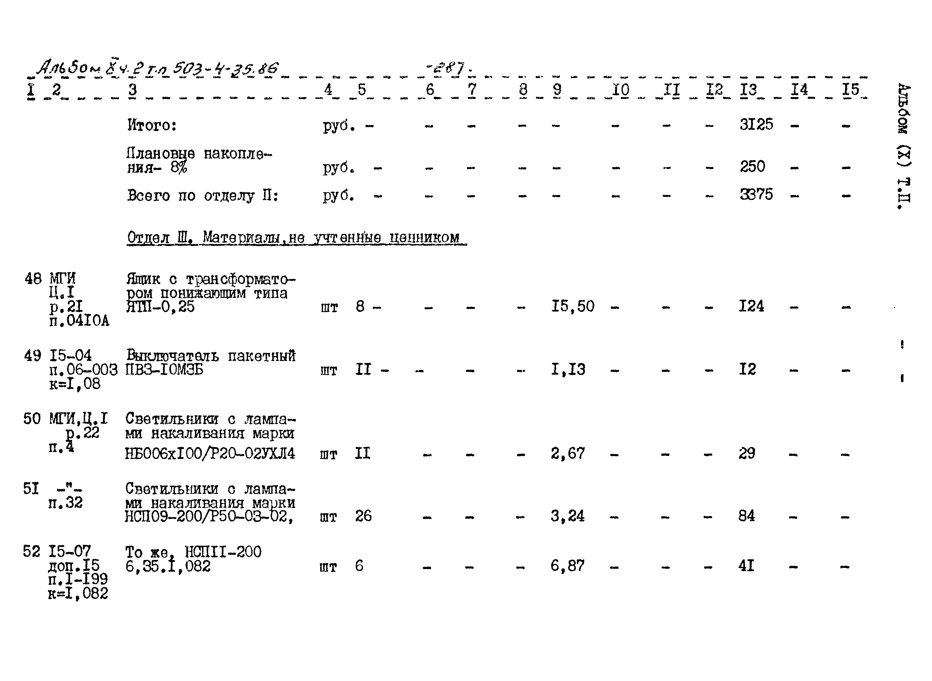 Типовой проект 503-4-35.86