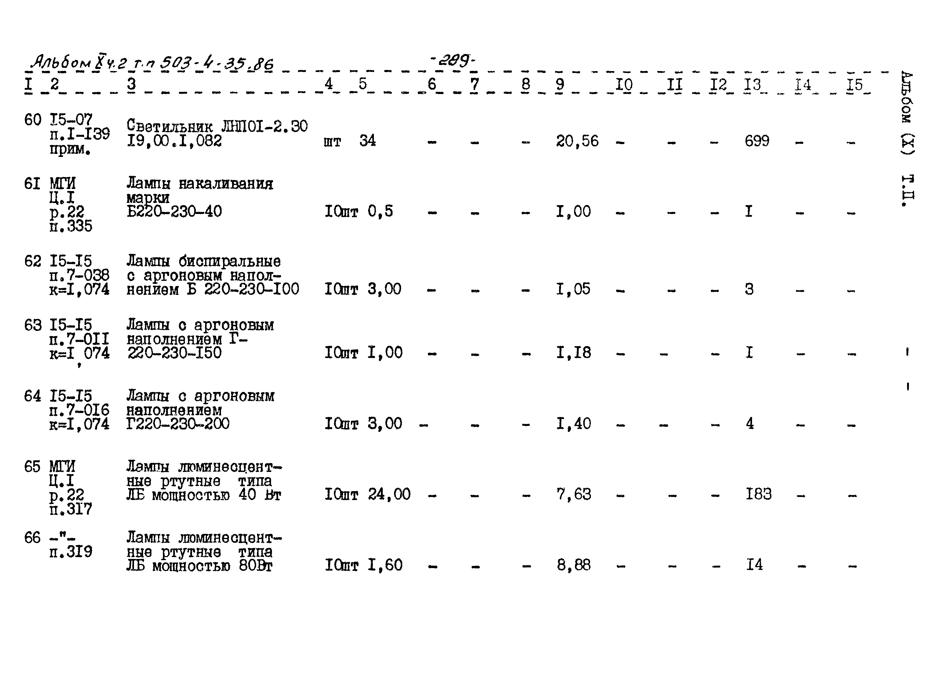 Типовой проект 503-4-35.86