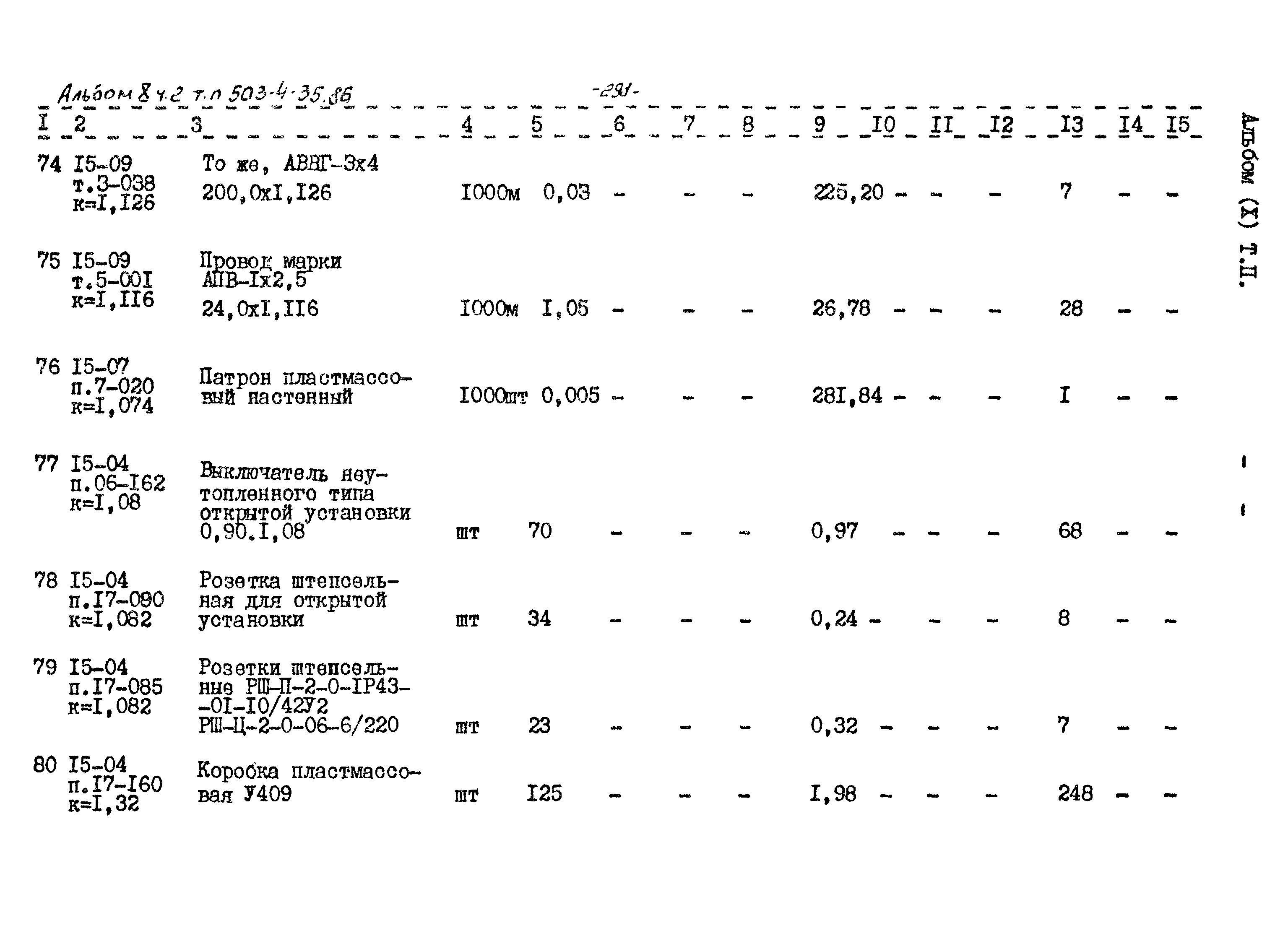 Типовой проект 503-4-35.86