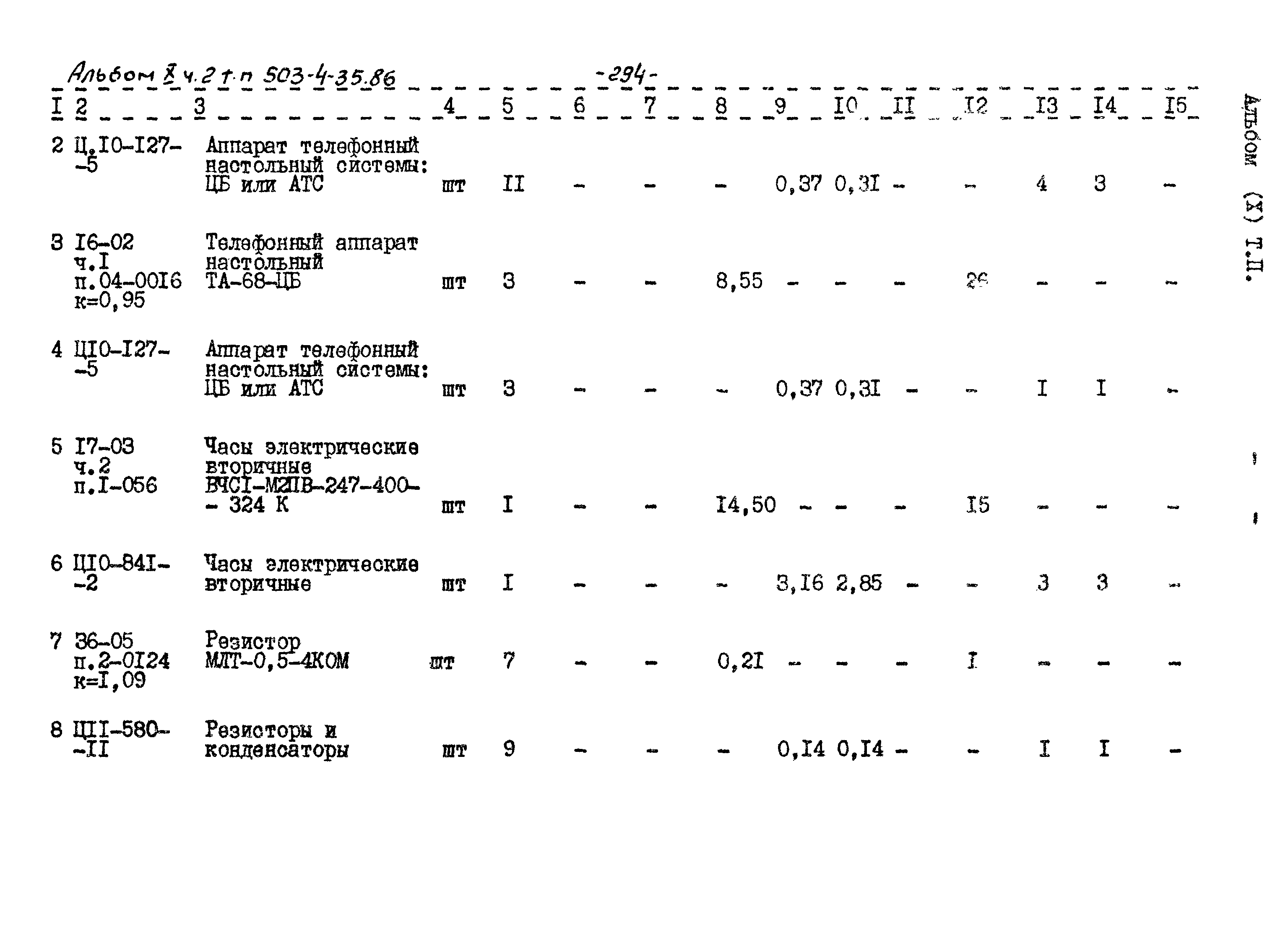 Типовой проект 503-4-35.86