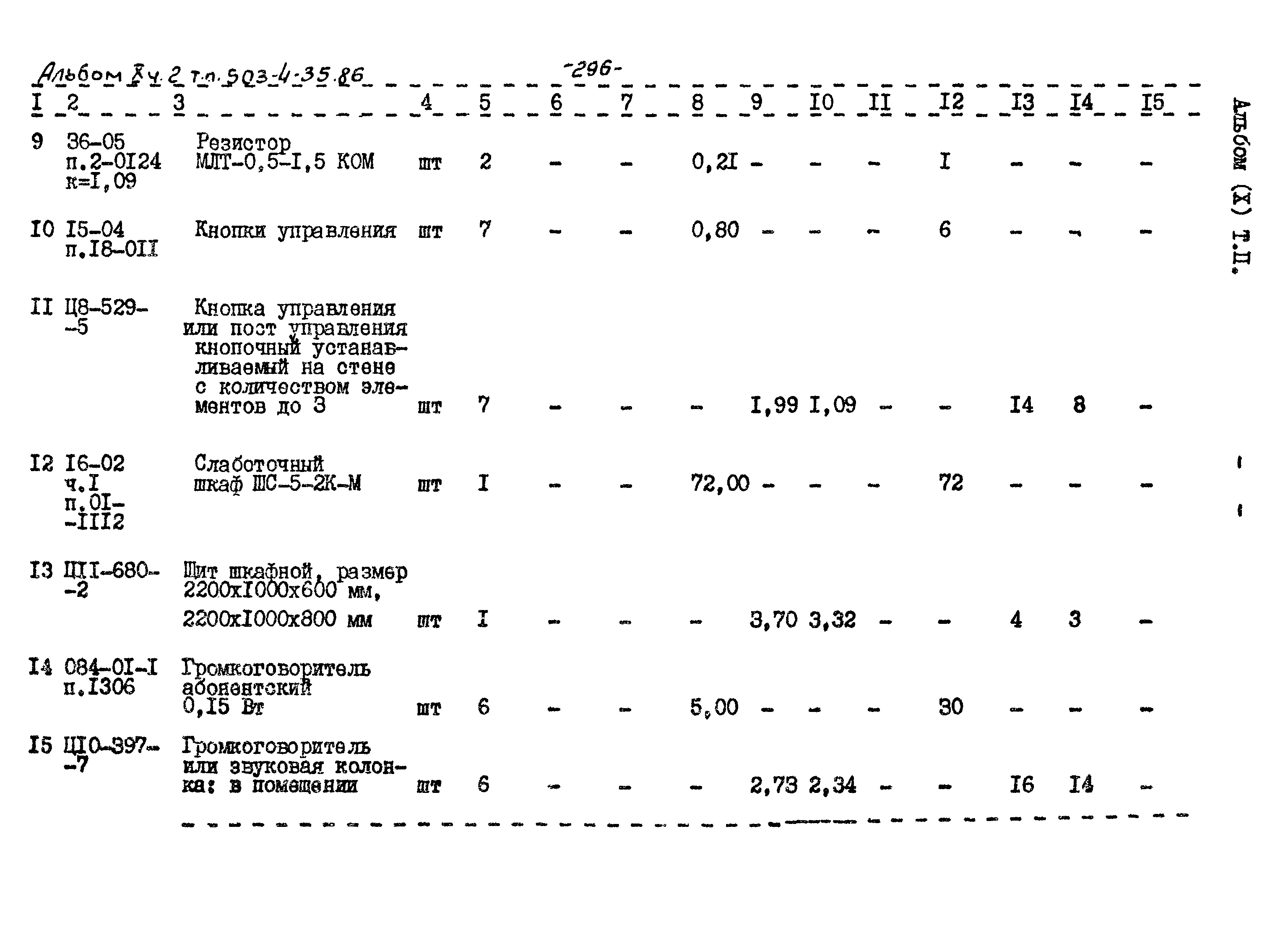 Типовой проект 503-4-35.86