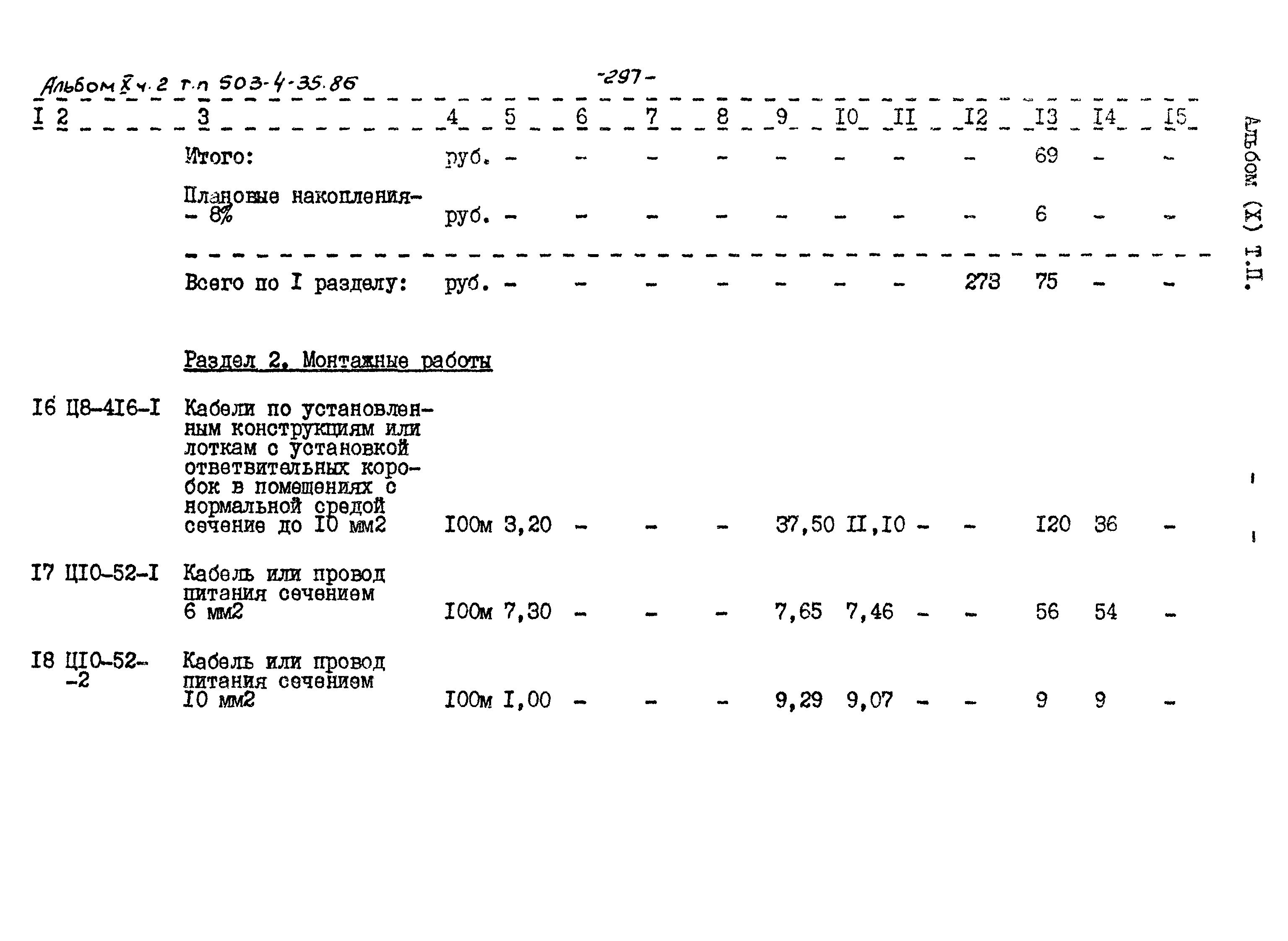 Типовой проект 503-4-35.86