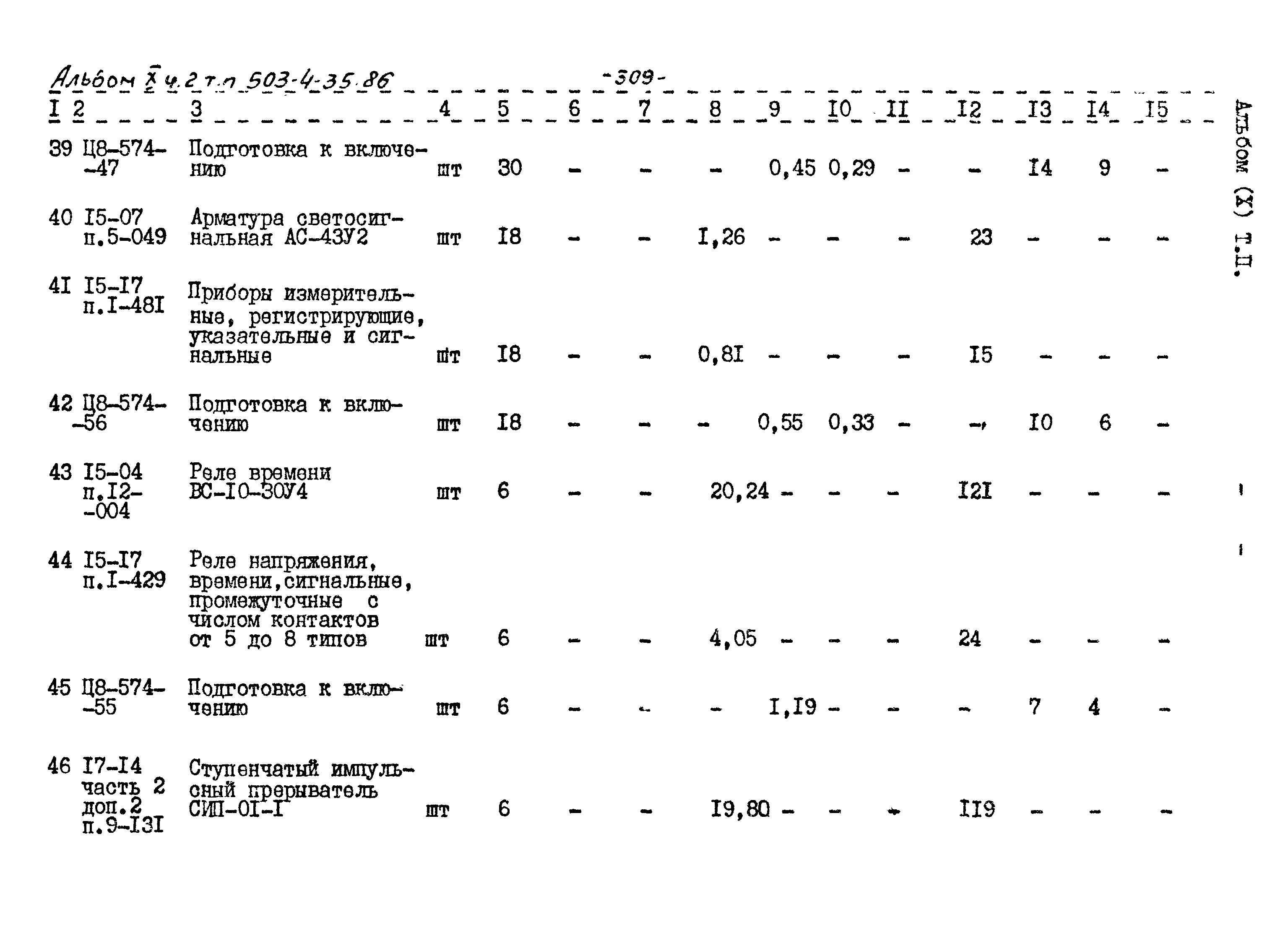 Типовой проект 503-4-35.86