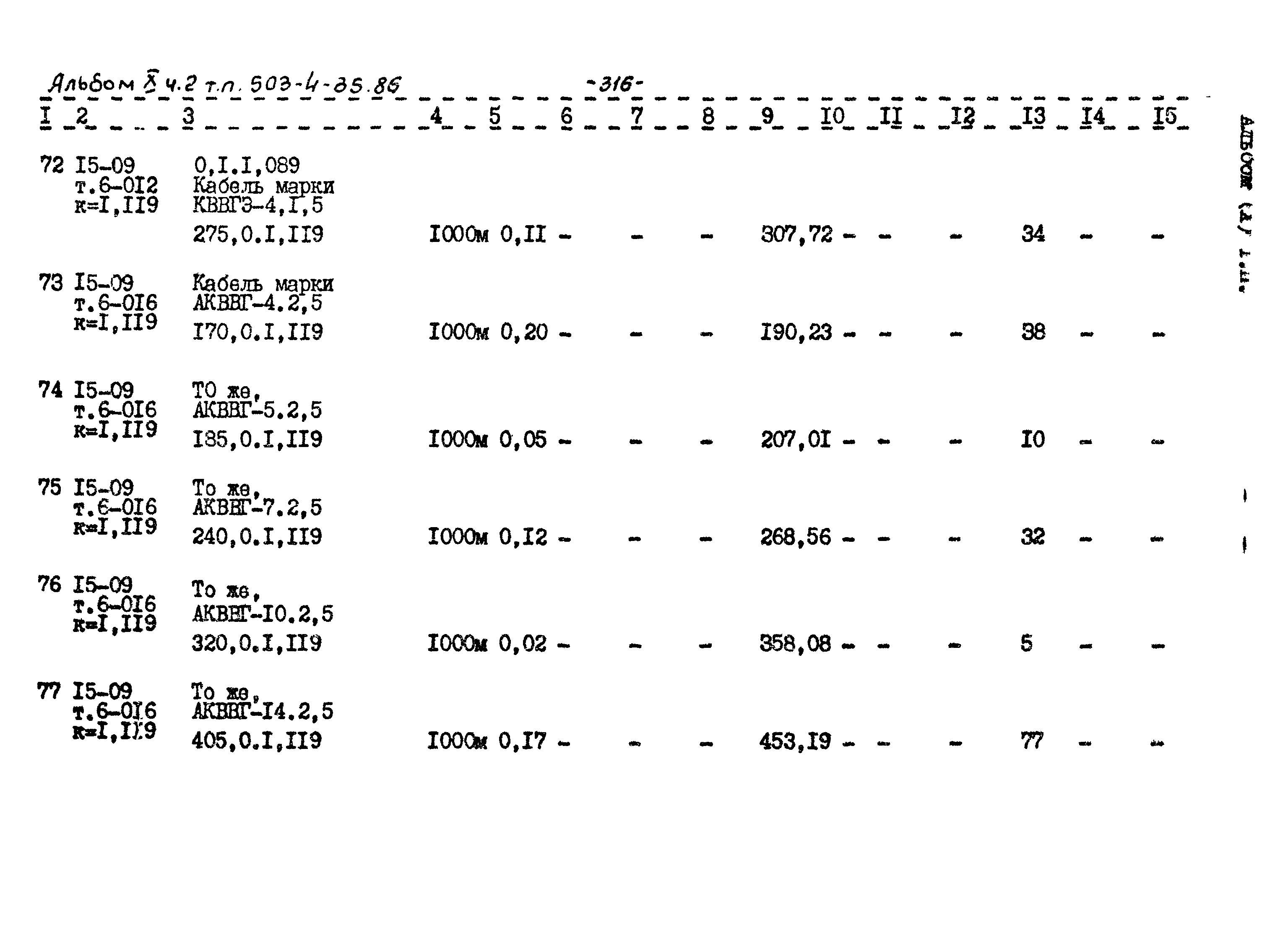 Типовой проект 503-4-35.86