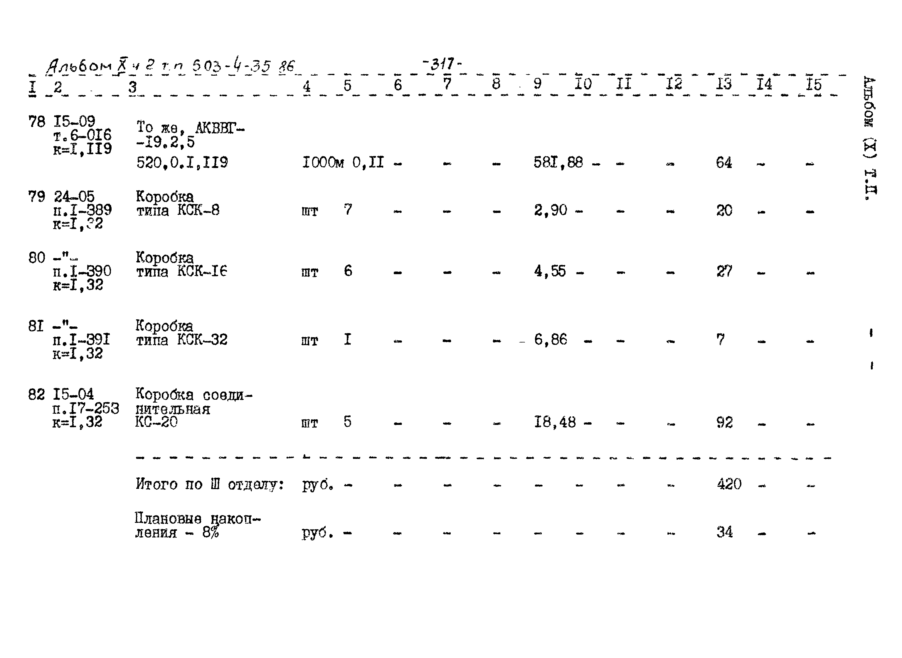 Типовой проект 503-4-35.86