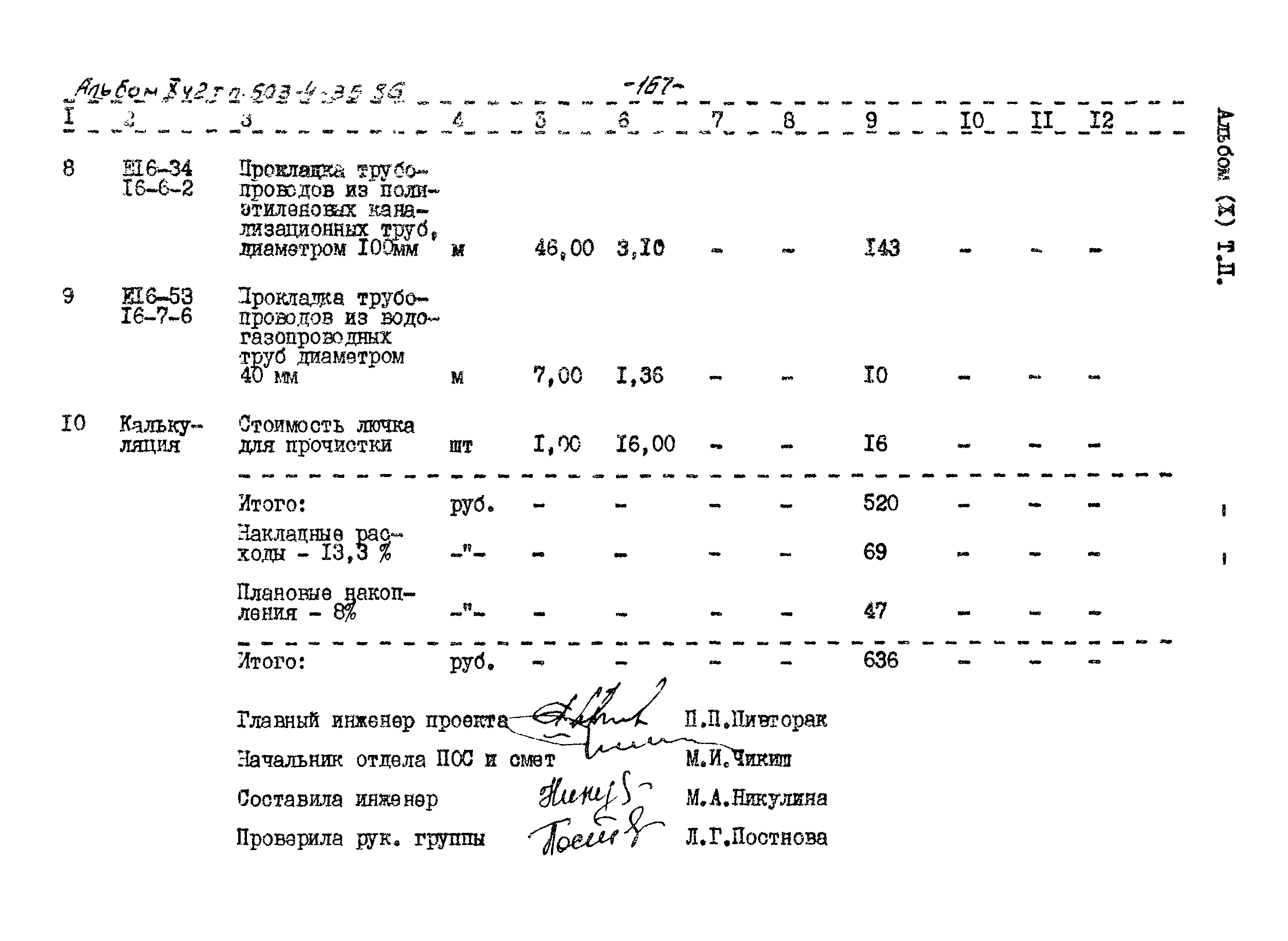 Типовой проект 503-4-35.86