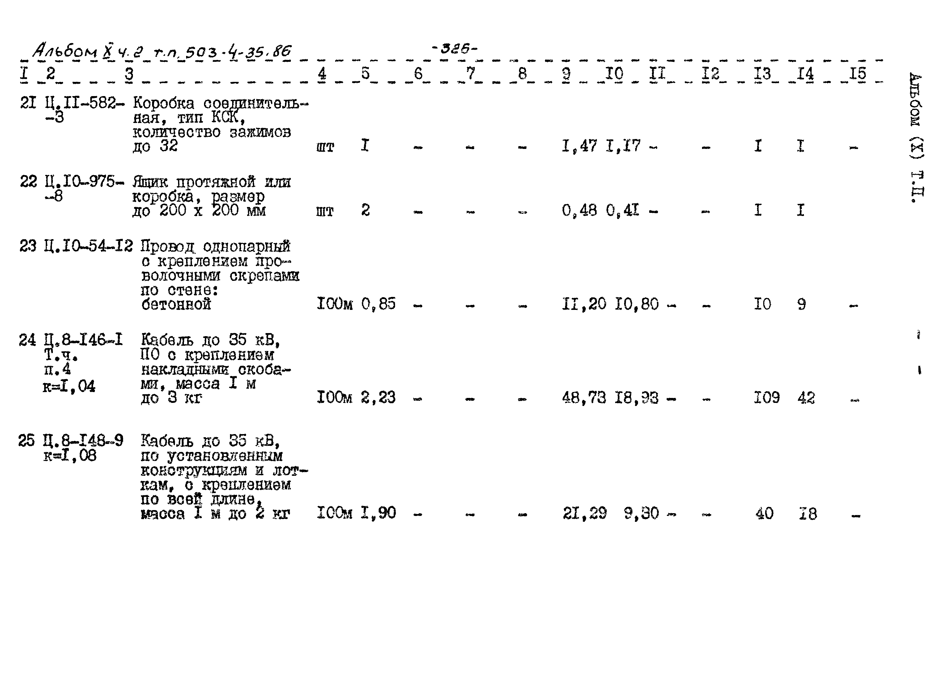 Типовой проект 503-4-35.86