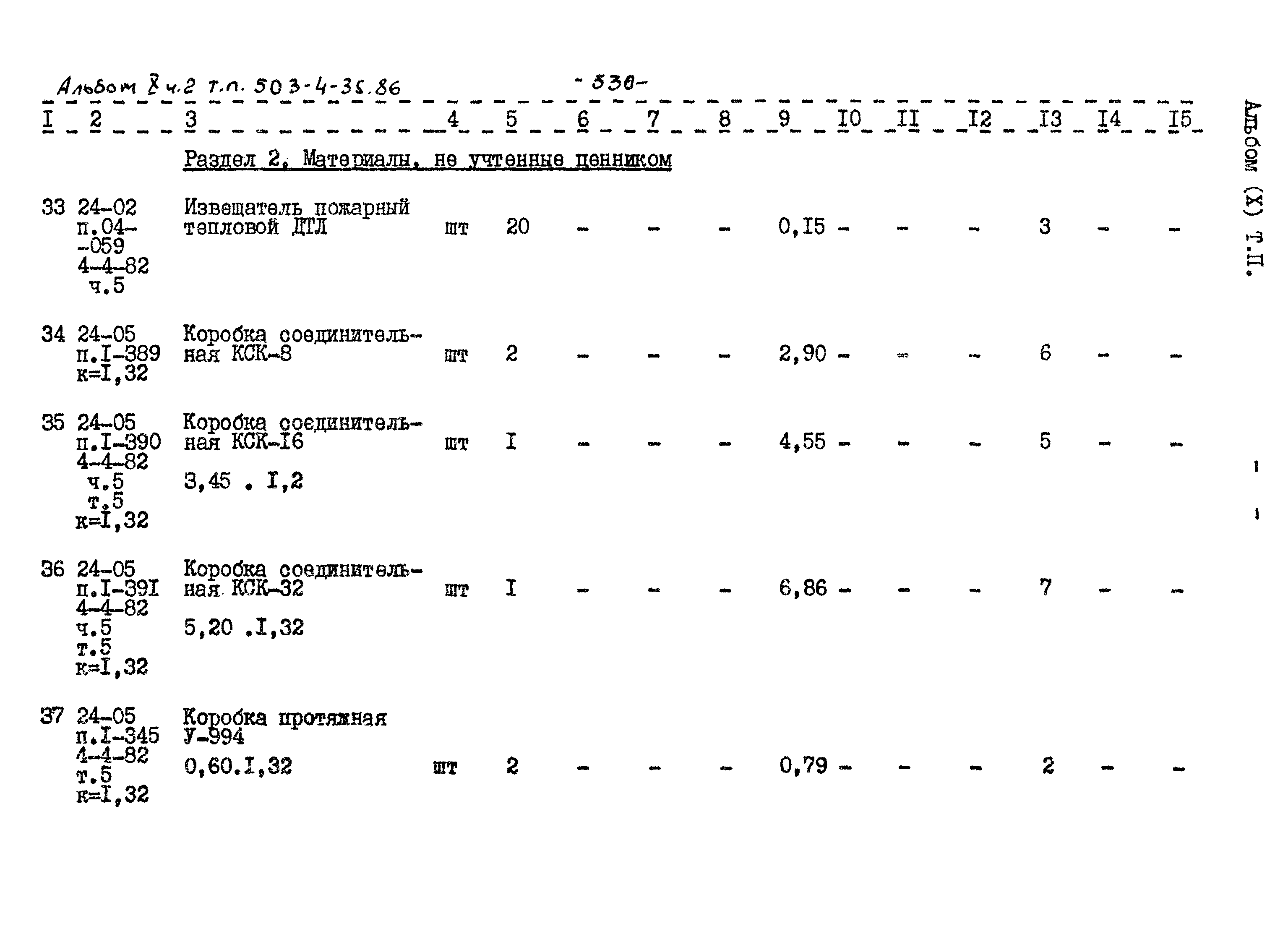 Типовой проект 503-4-35.86