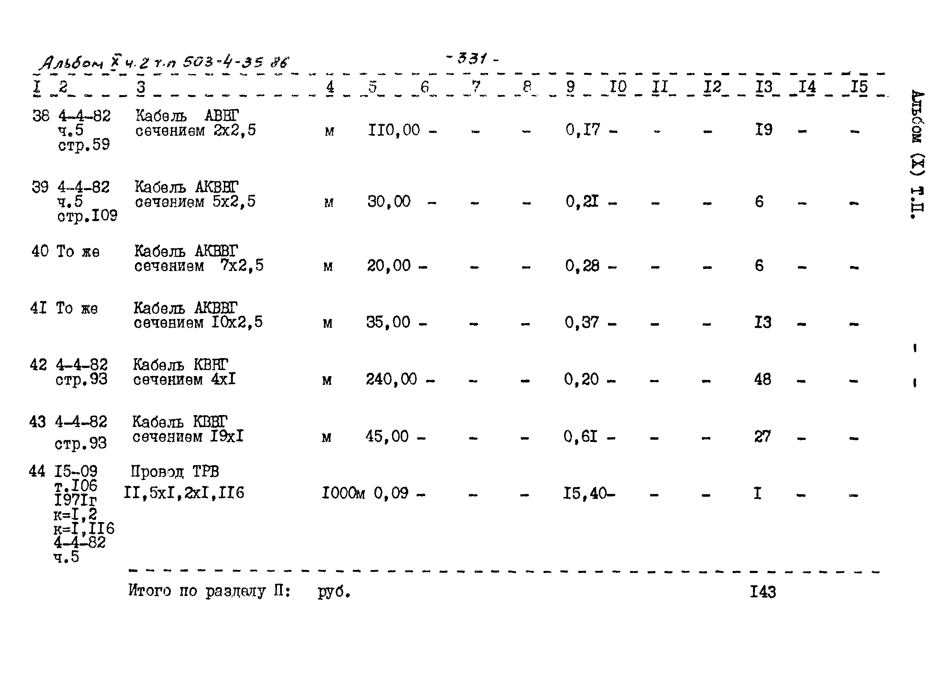 Типовой проект 503-4-35.86