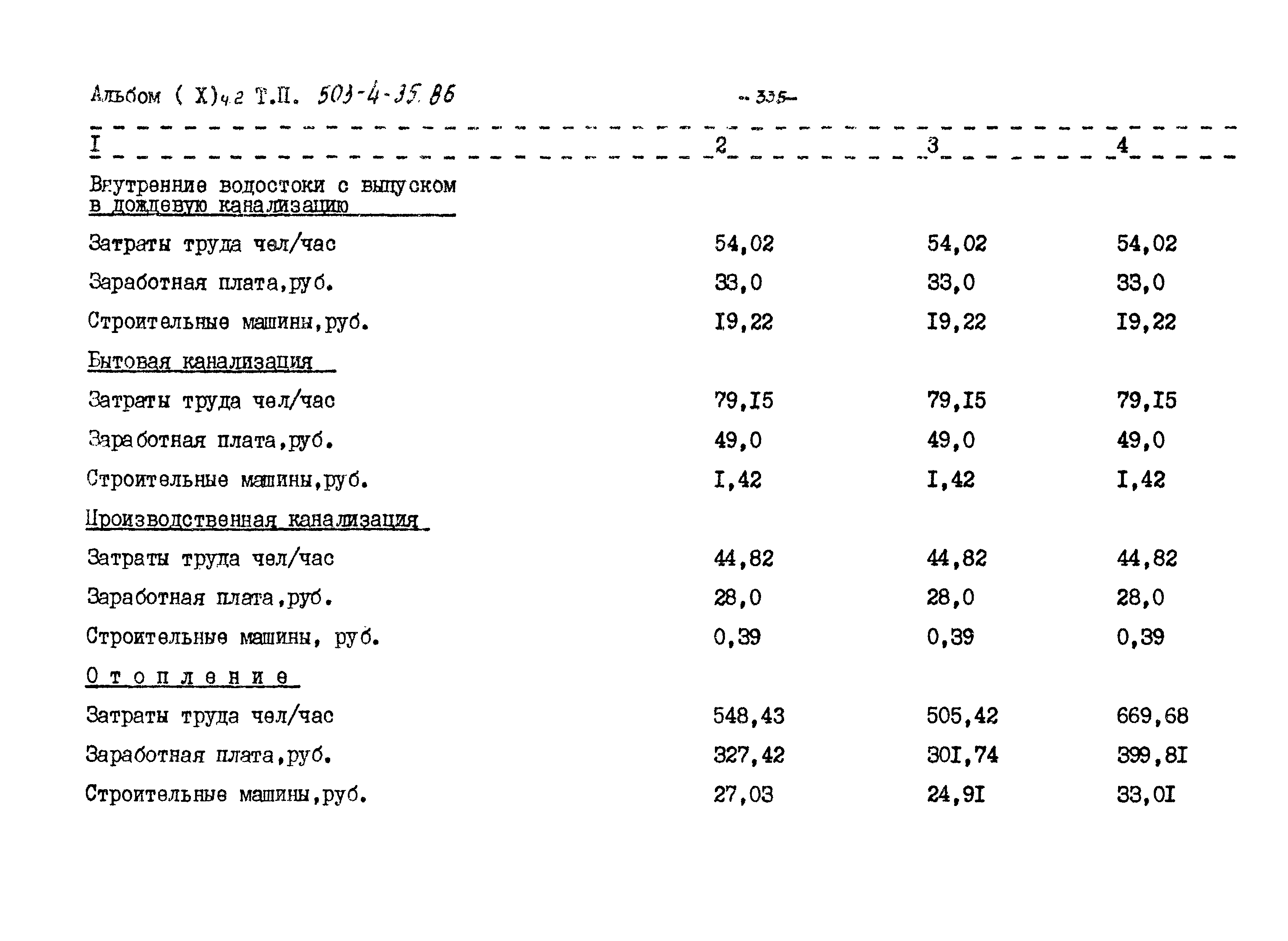 Типовой проект 503-4-35.86