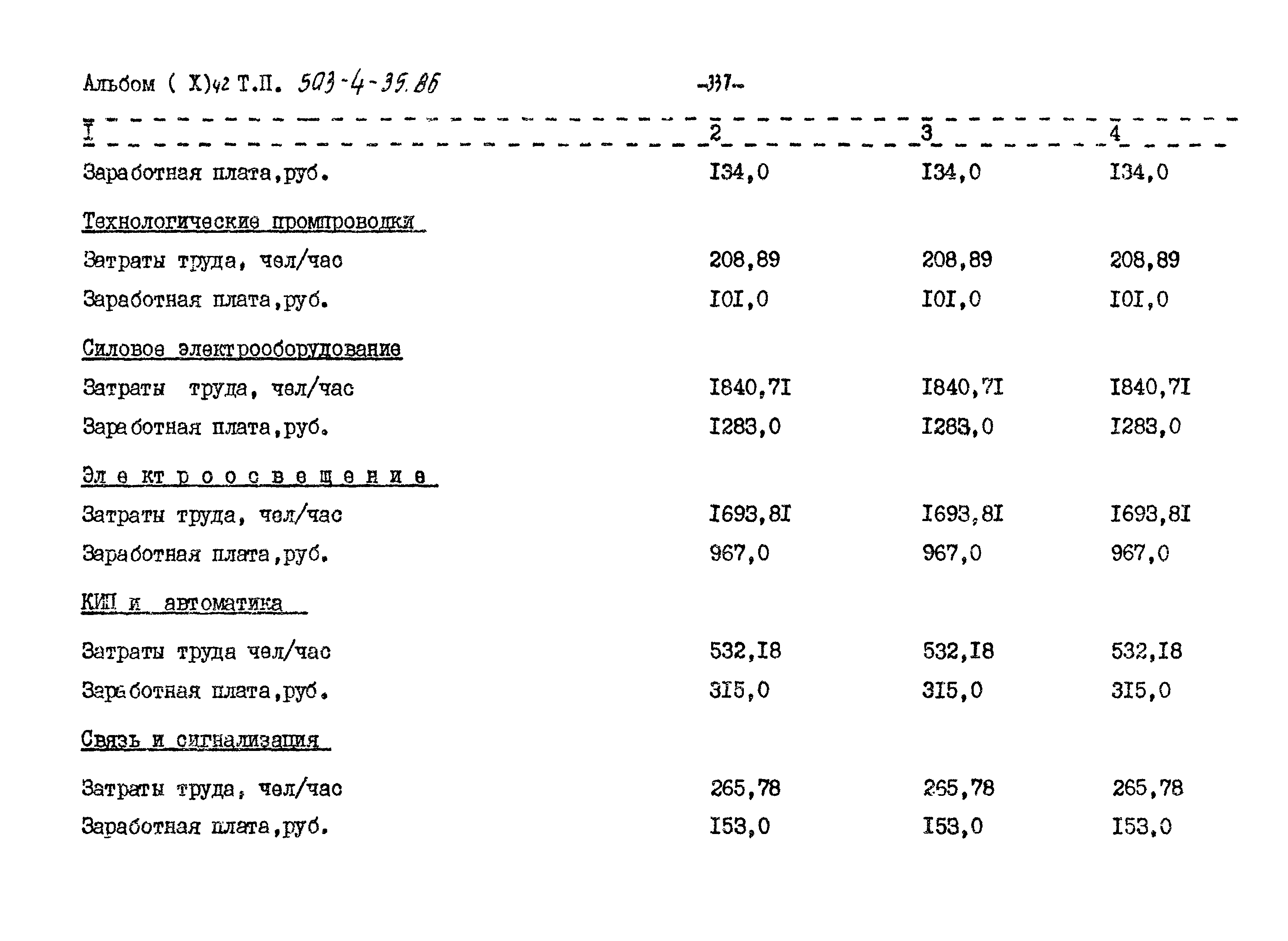 Типовой проект 503-4-35.86