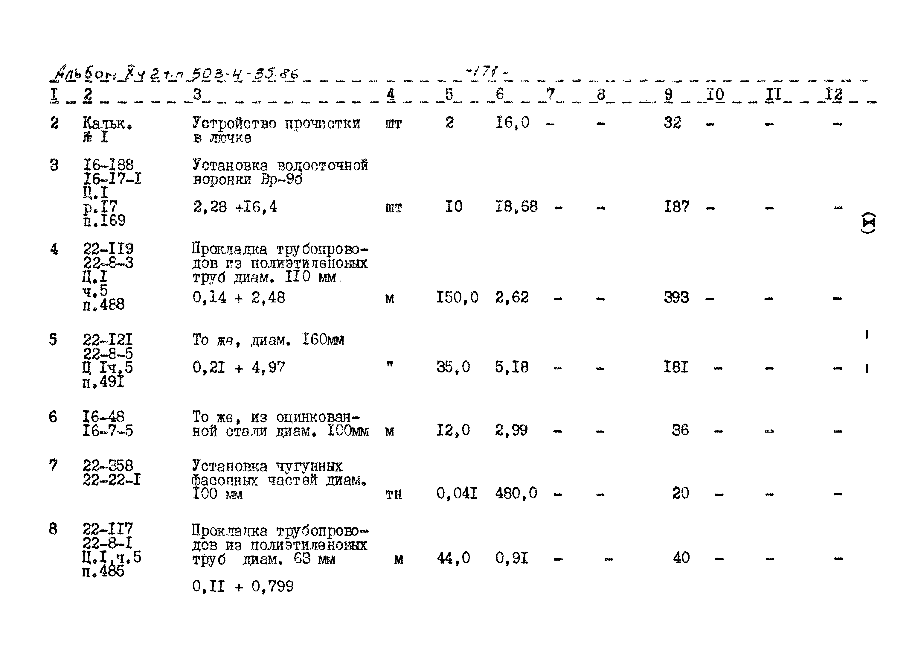 Типовой проект 503-4-35.86