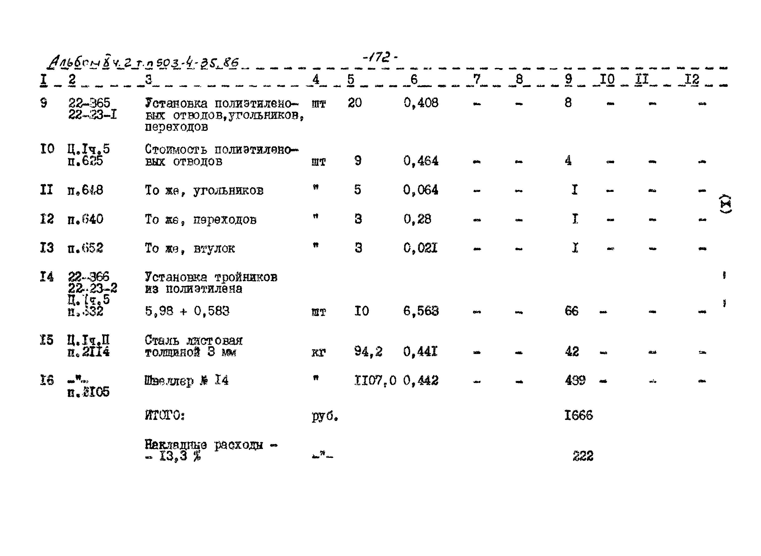 Типовой проект 503-4-35.86