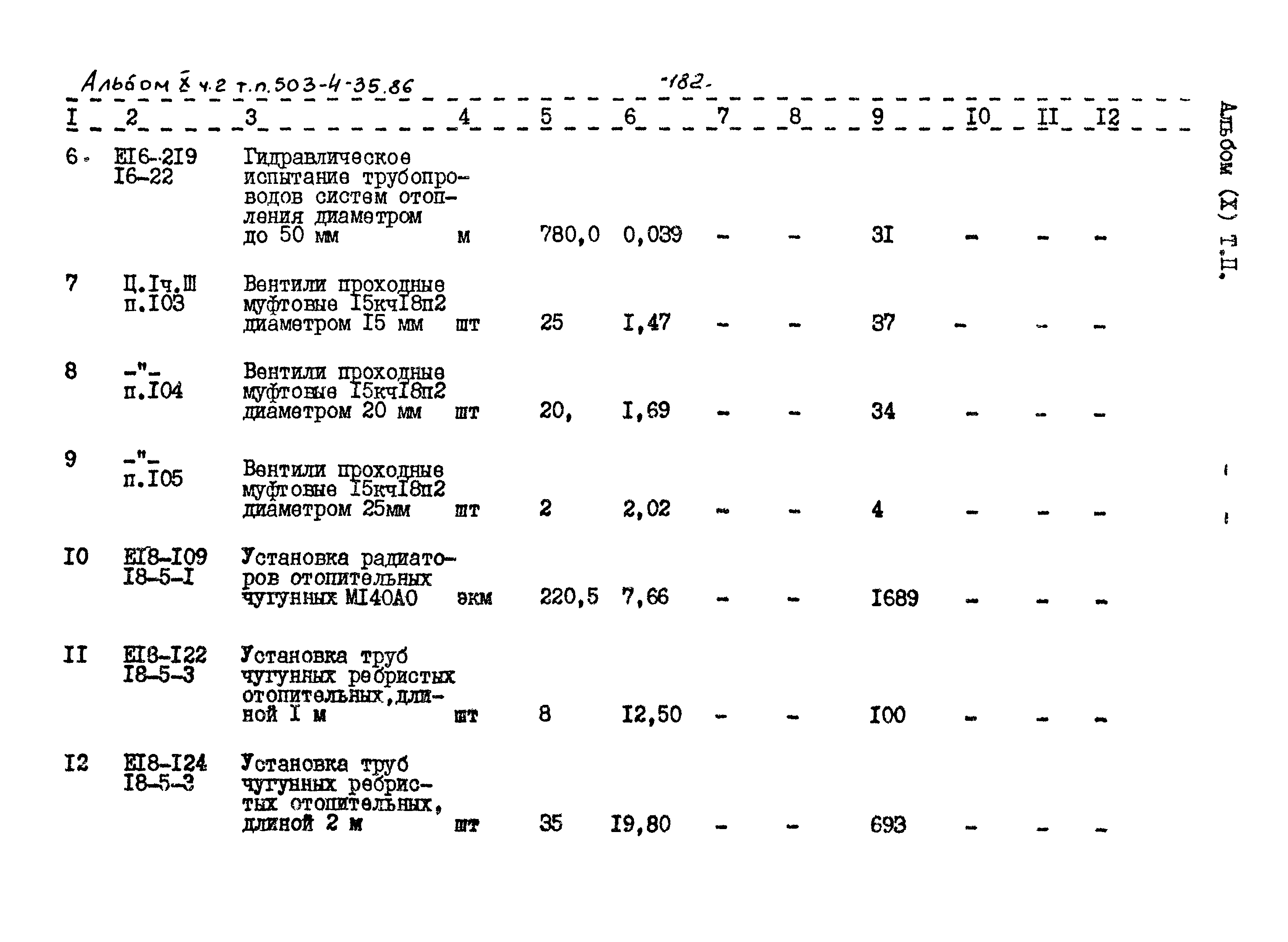 Типовой проект 503-4-35.86