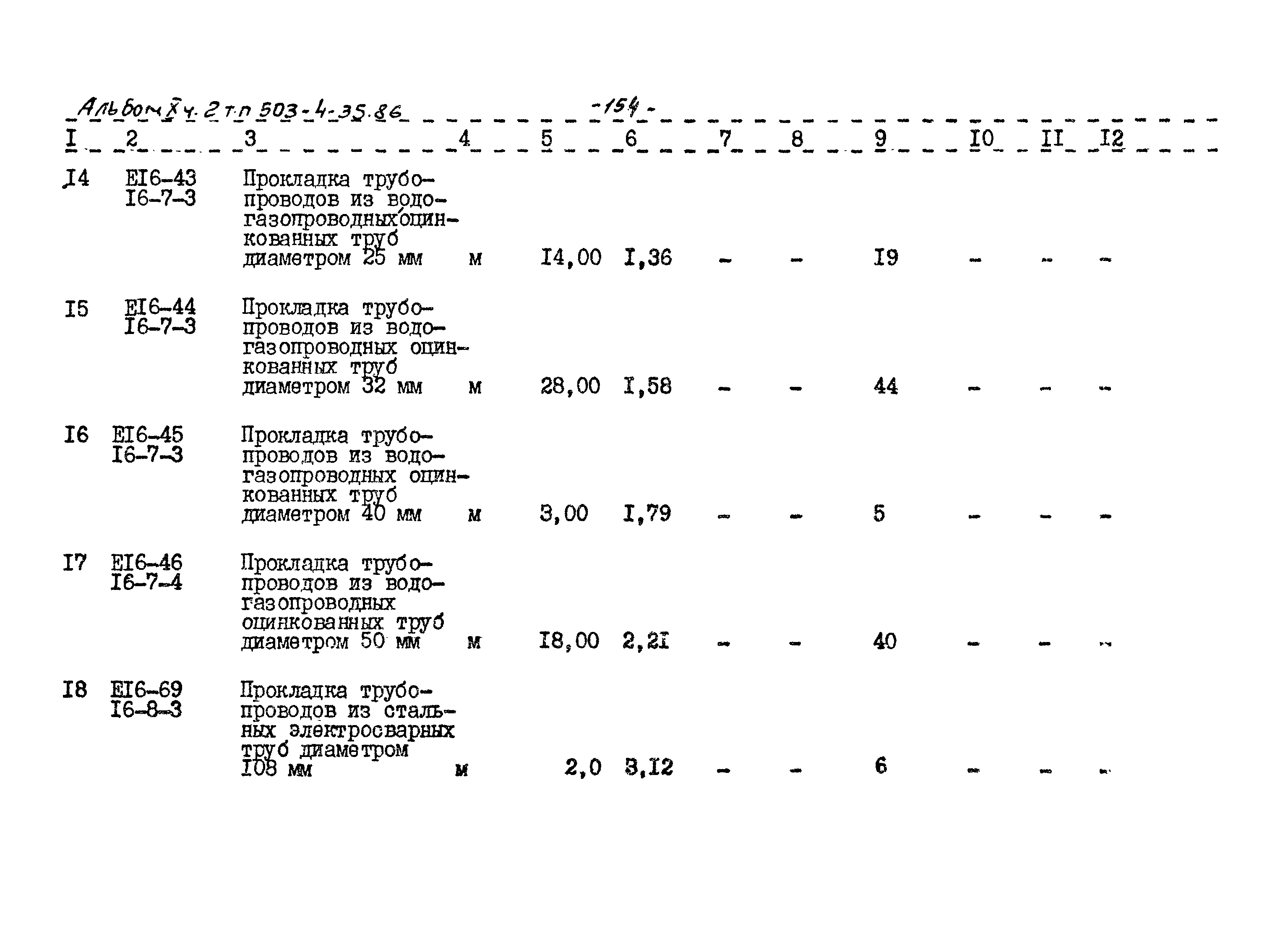 Типовой проект 503-4-35.86