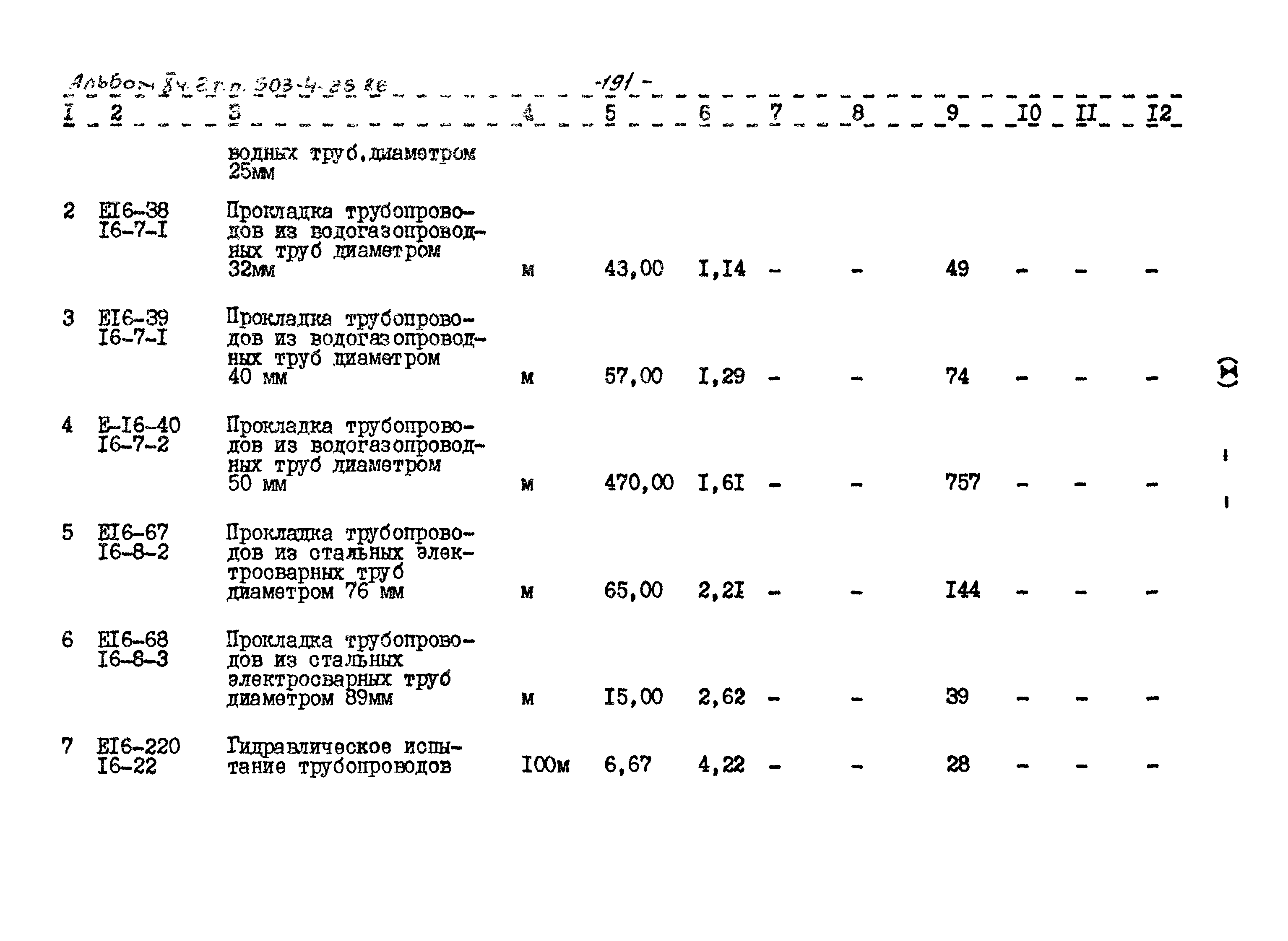 Типовой проект 503-4-35.86