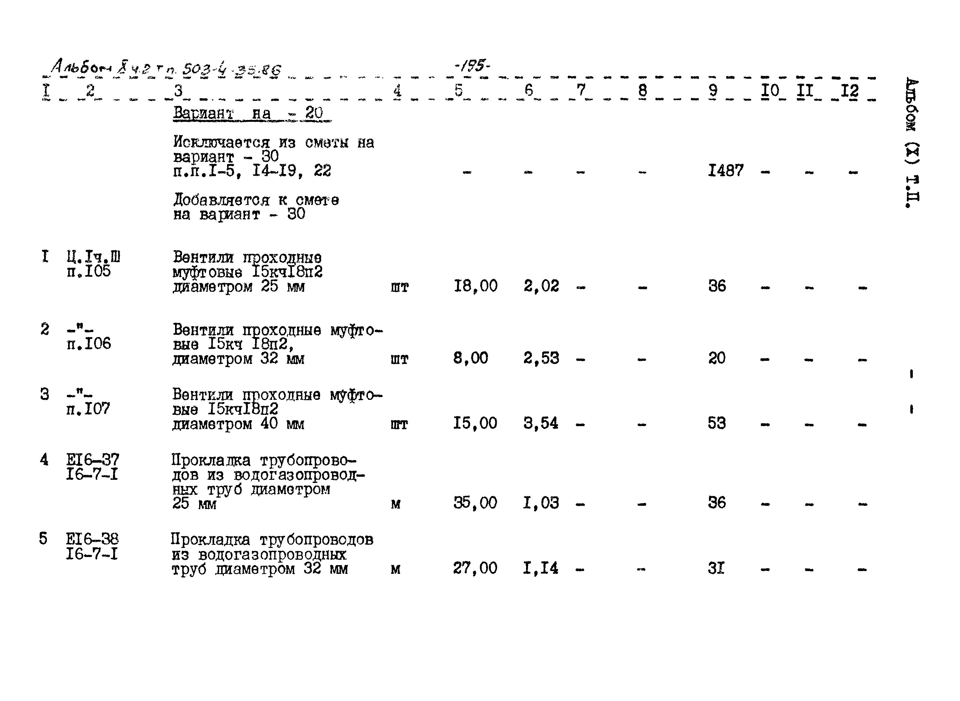 Типовой проект 503-4-35.86