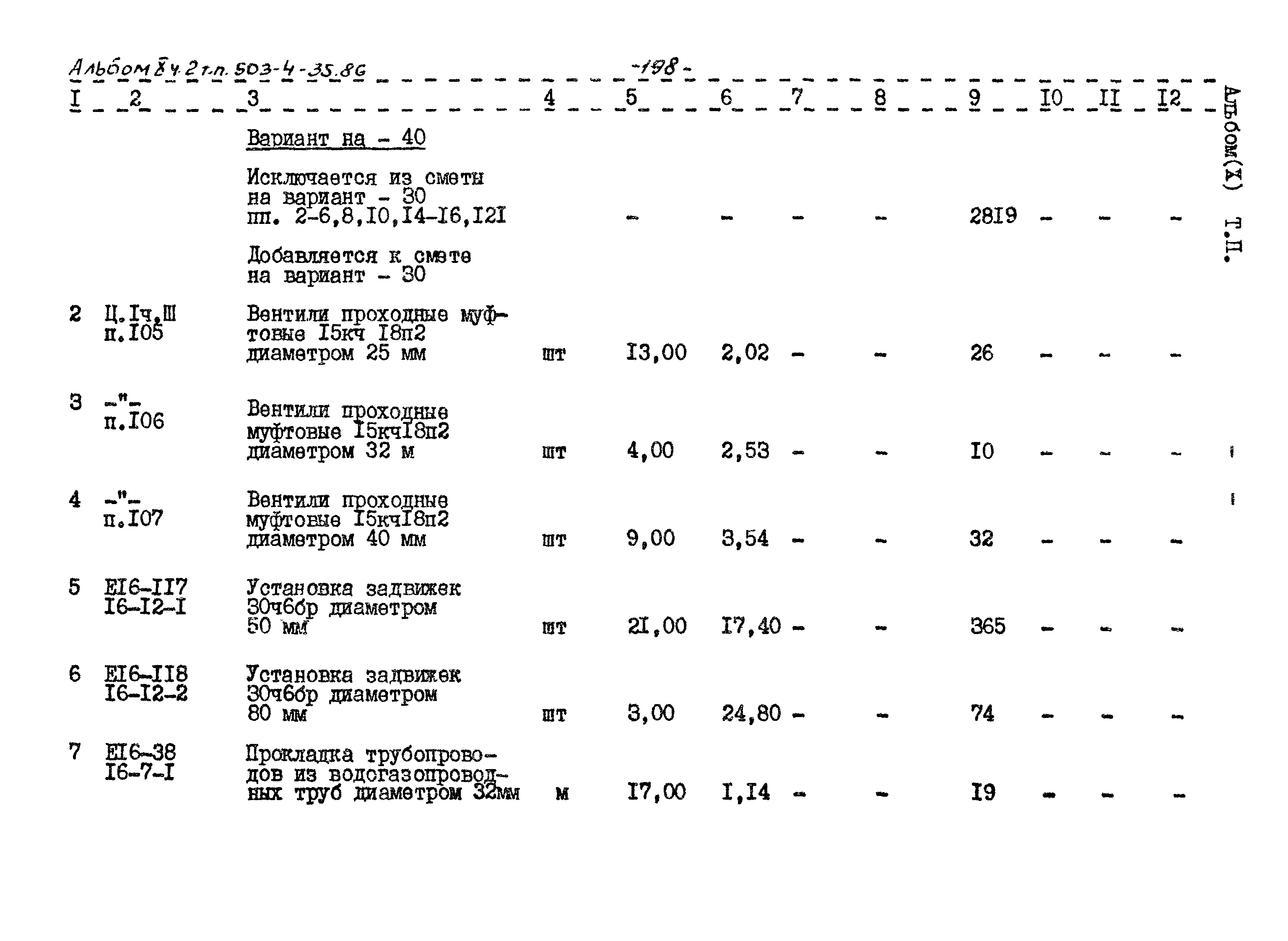 Типовой проект 503-4-35.86