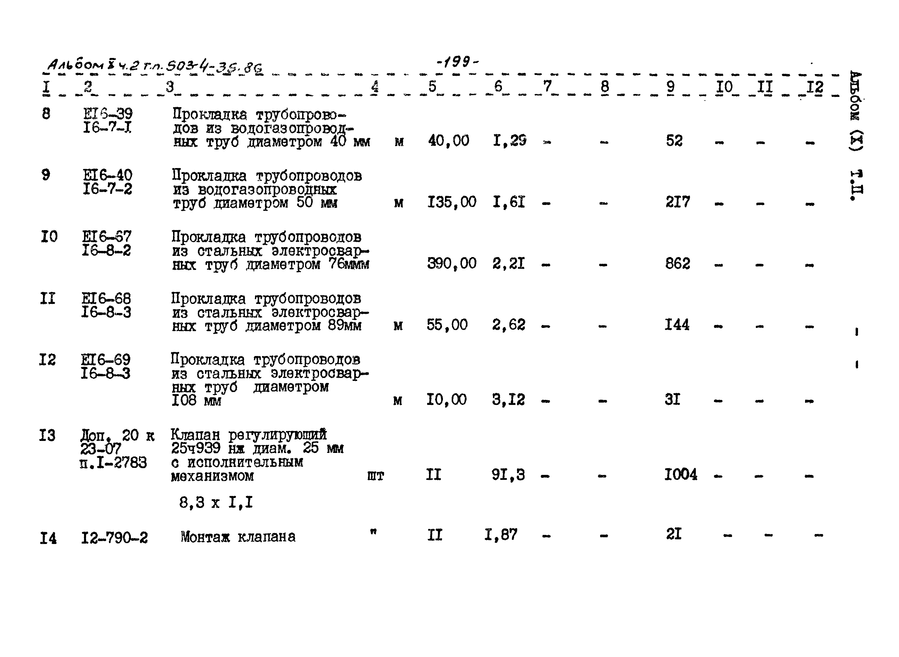 Типовой проект 503-4-35.86