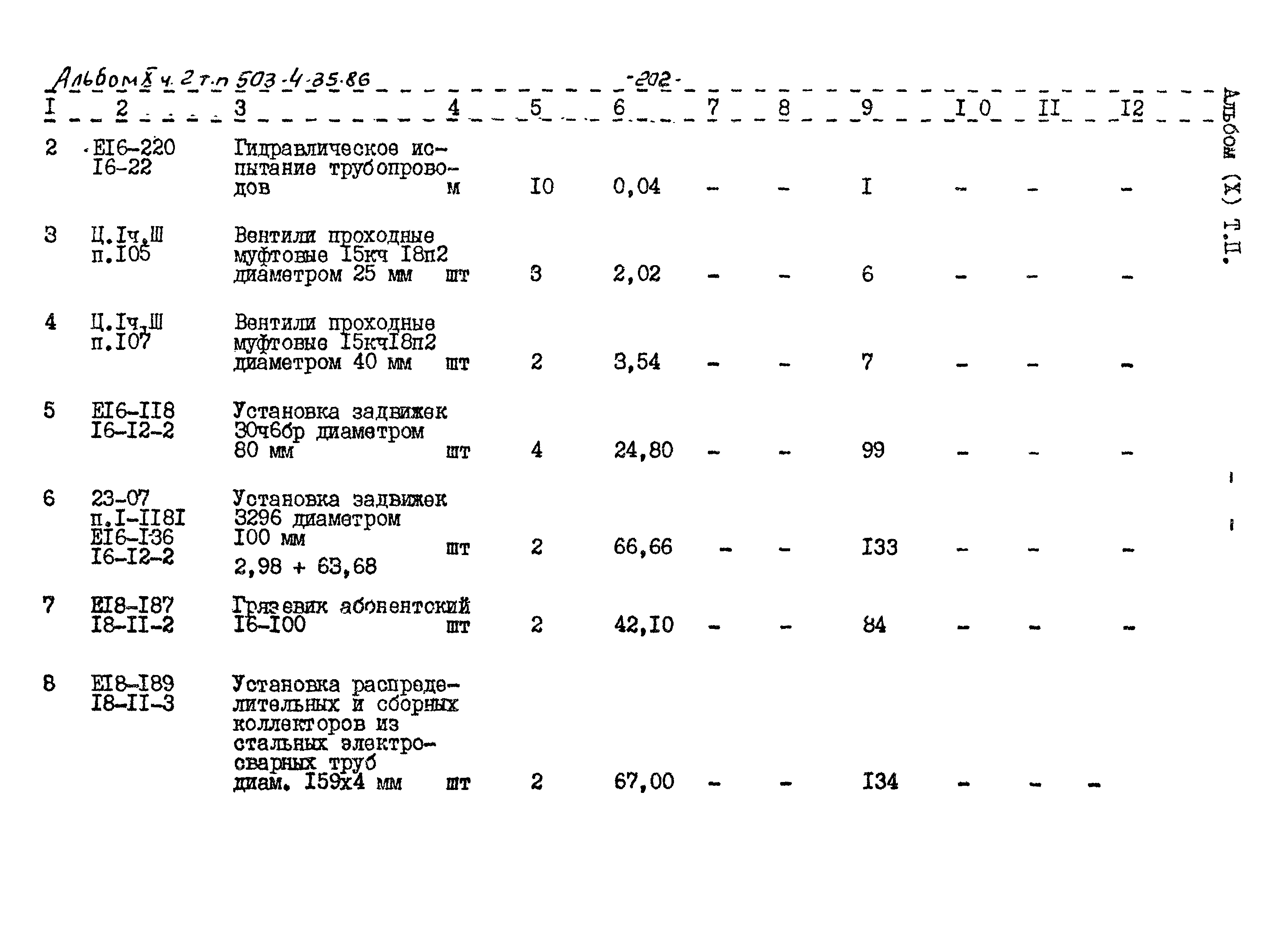 Типовой проект 503-4-35.86