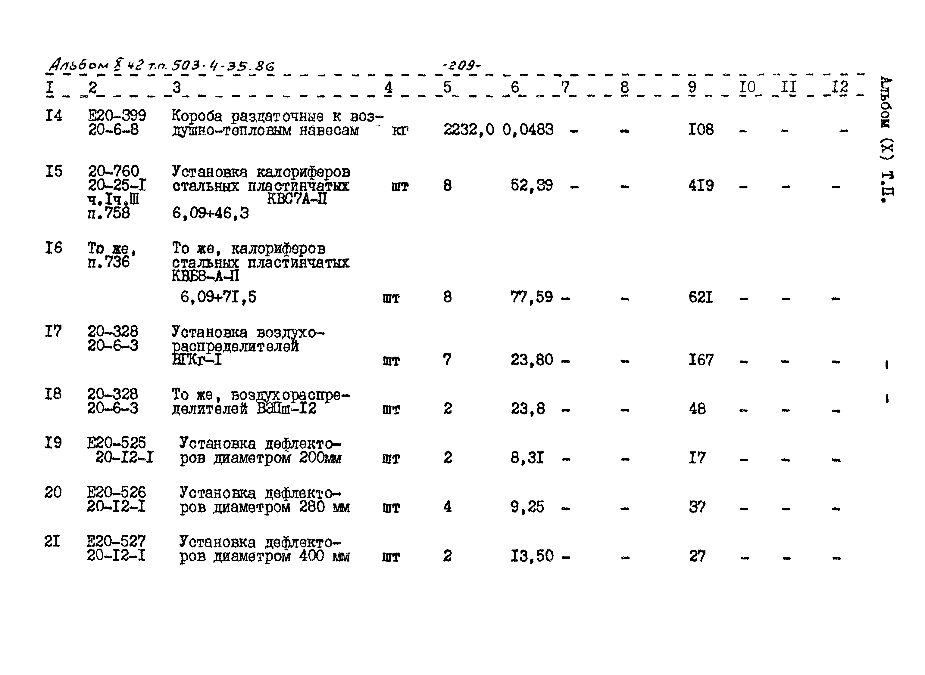 Типовой проект 503-4-35.86