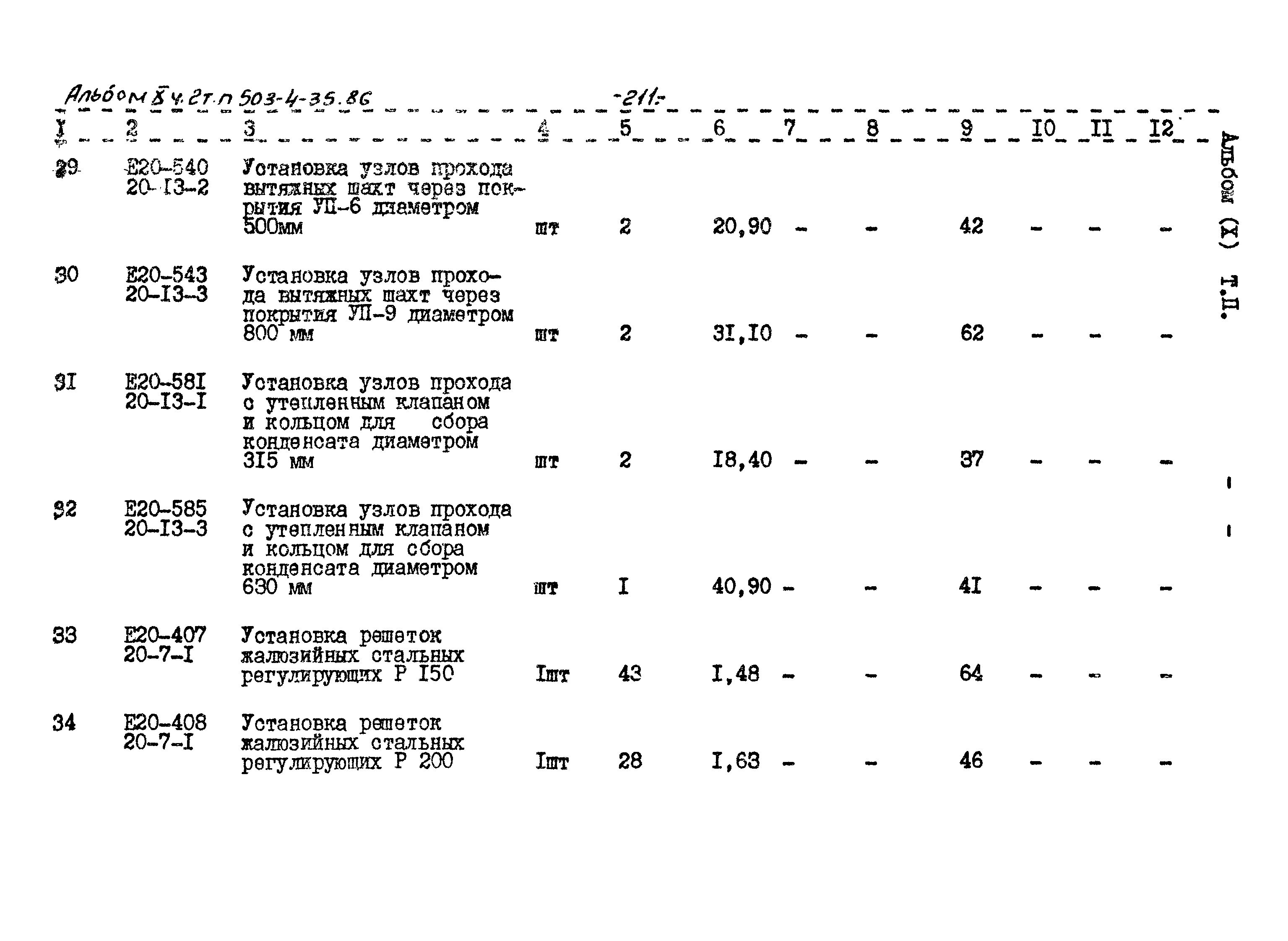 Типовой проект 503-4-35.86