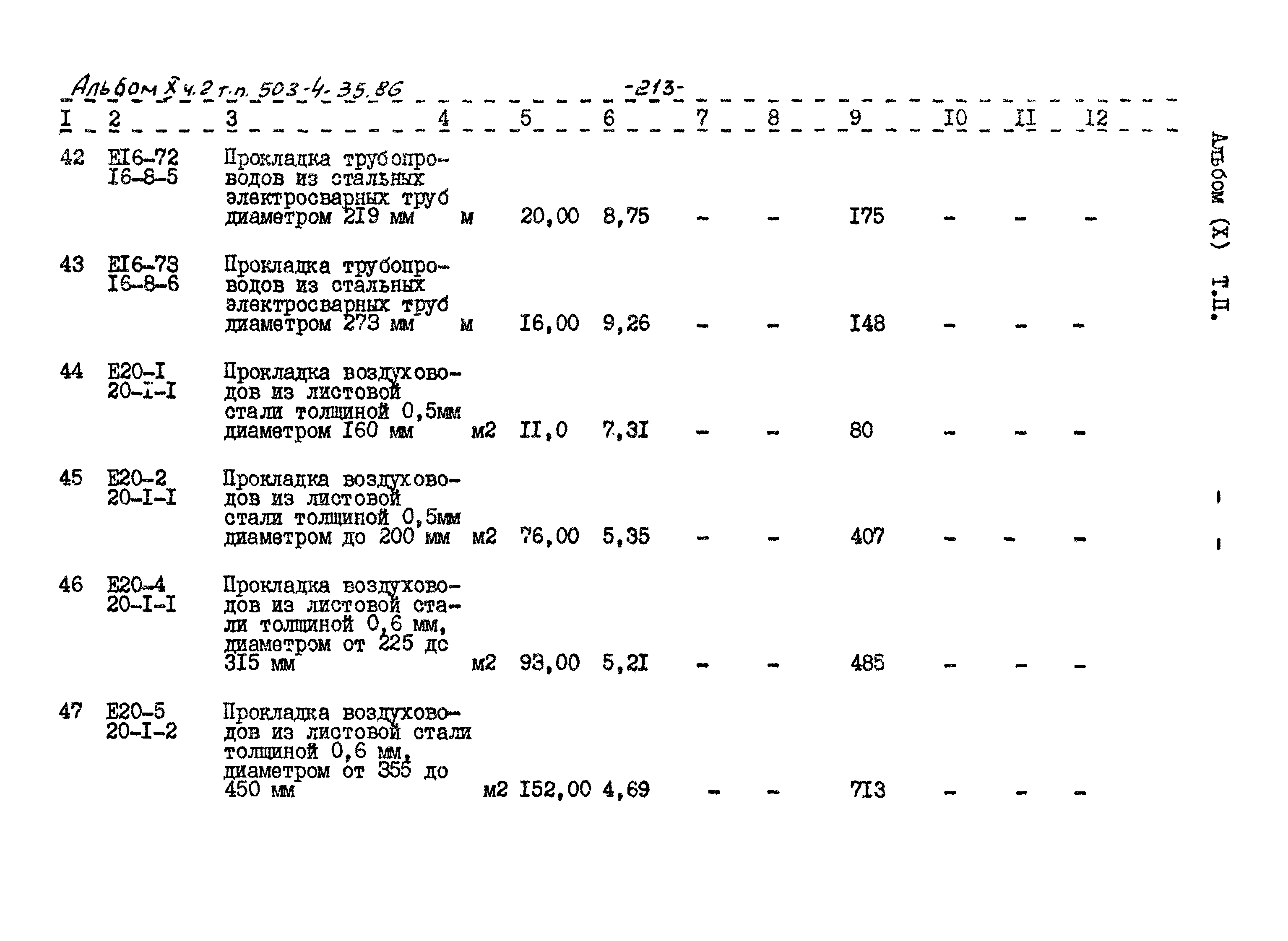 Типовой проект 503-4-35.86