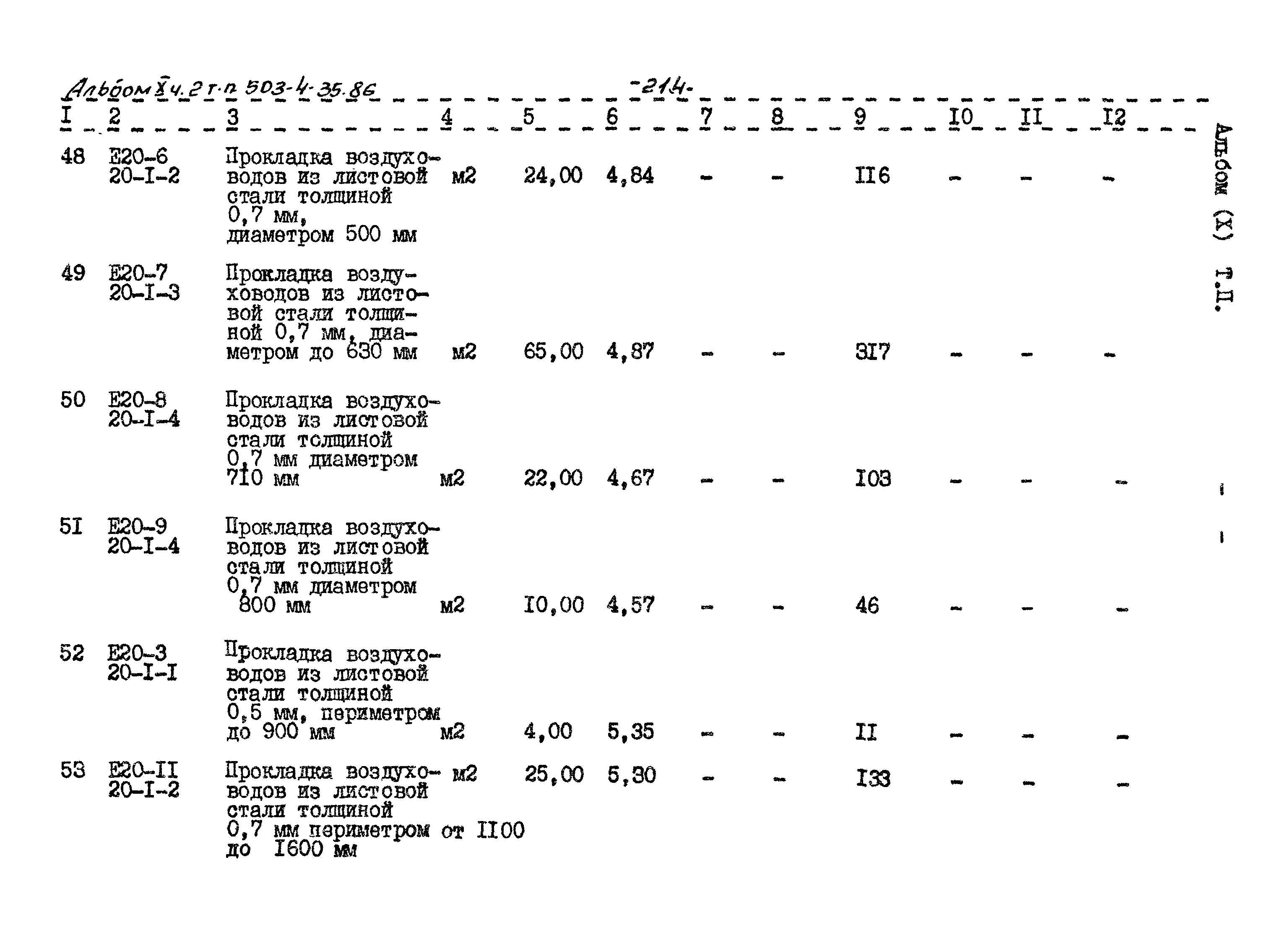 Типовой проект 503-4-35.86