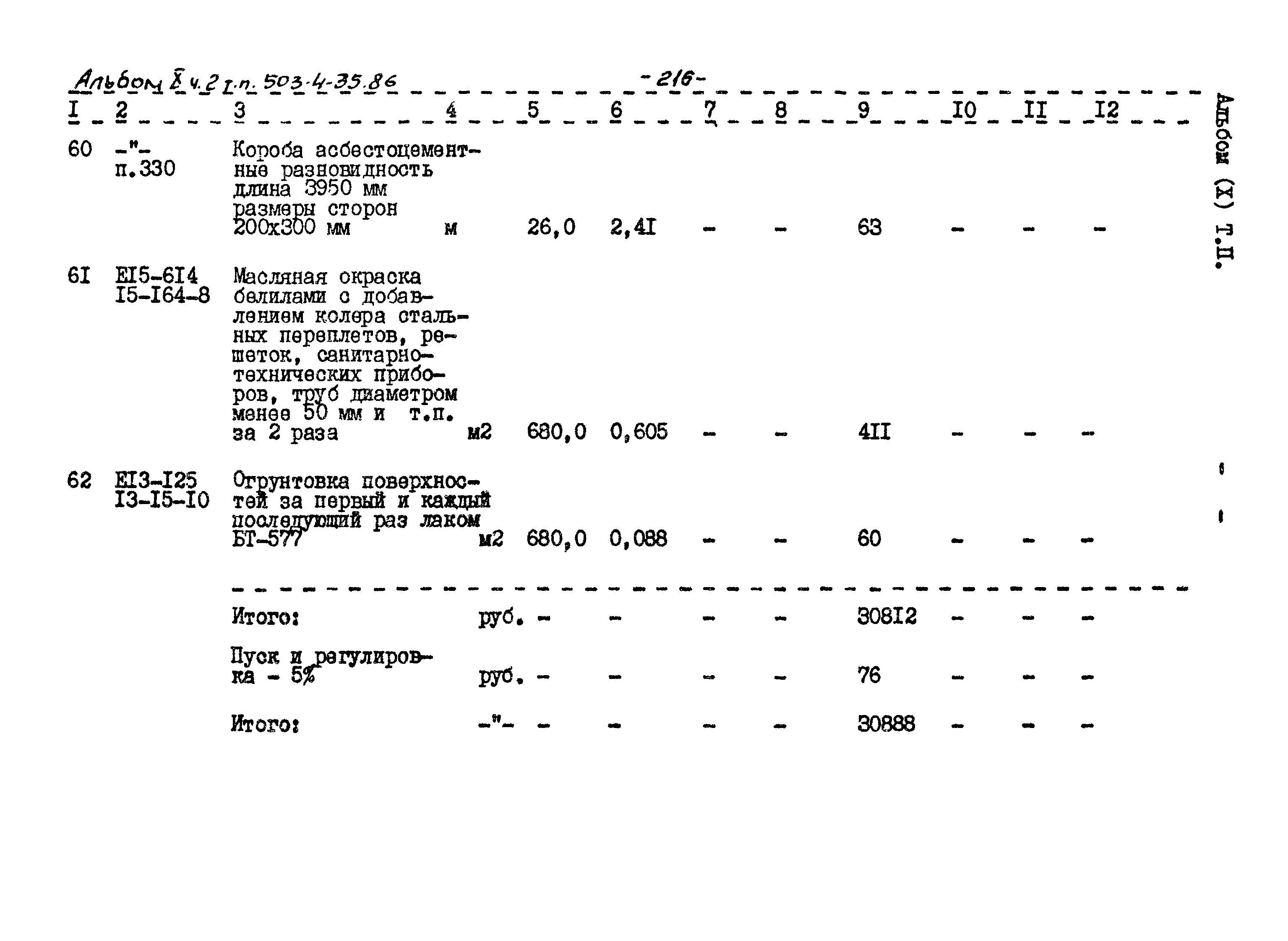 Типовой проект 503-4-35.86