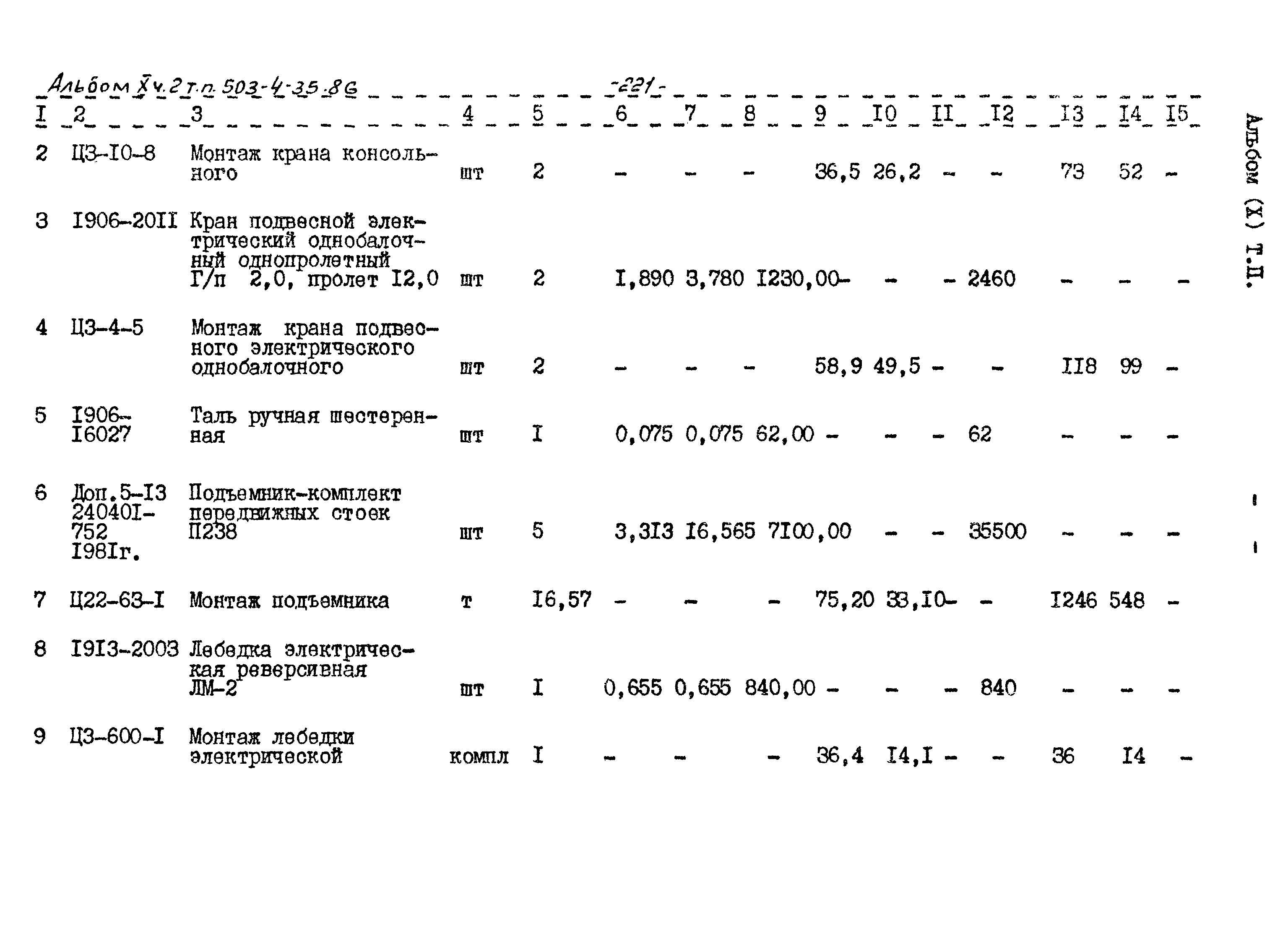 Типовой проект 503-4-35.86