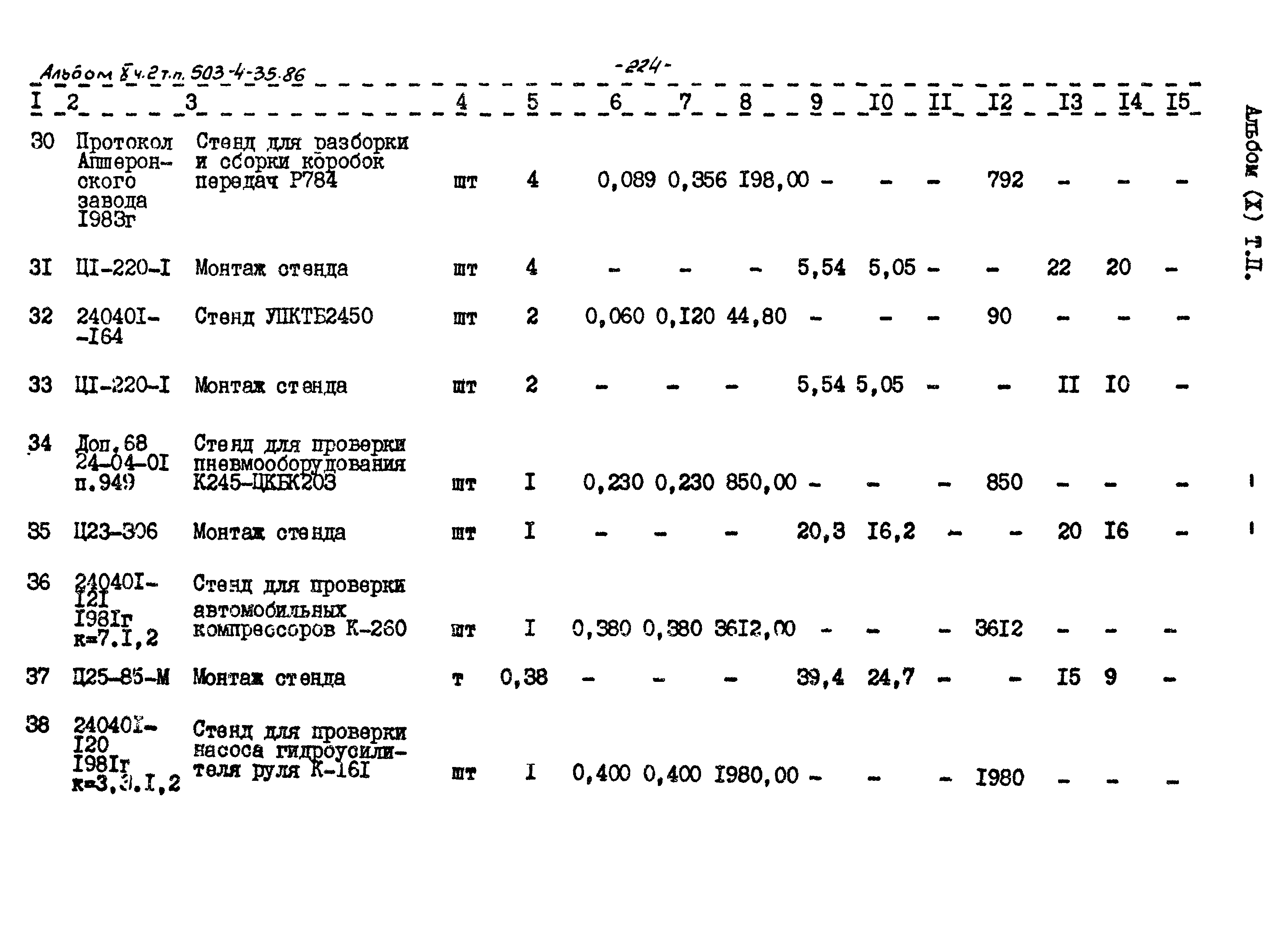 Типовой проект 503-4-35.86