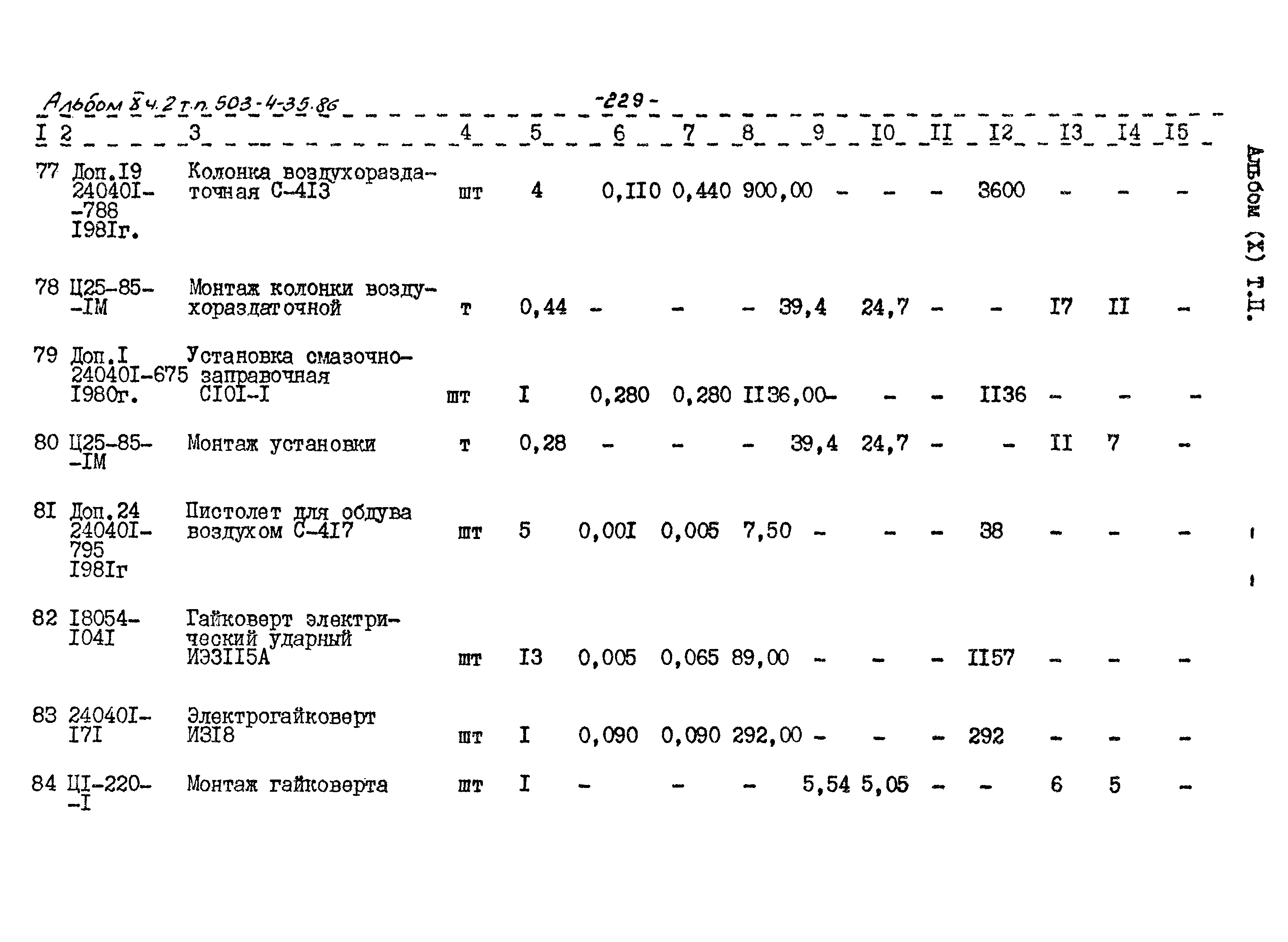 Типовой проект 503-4-35.86