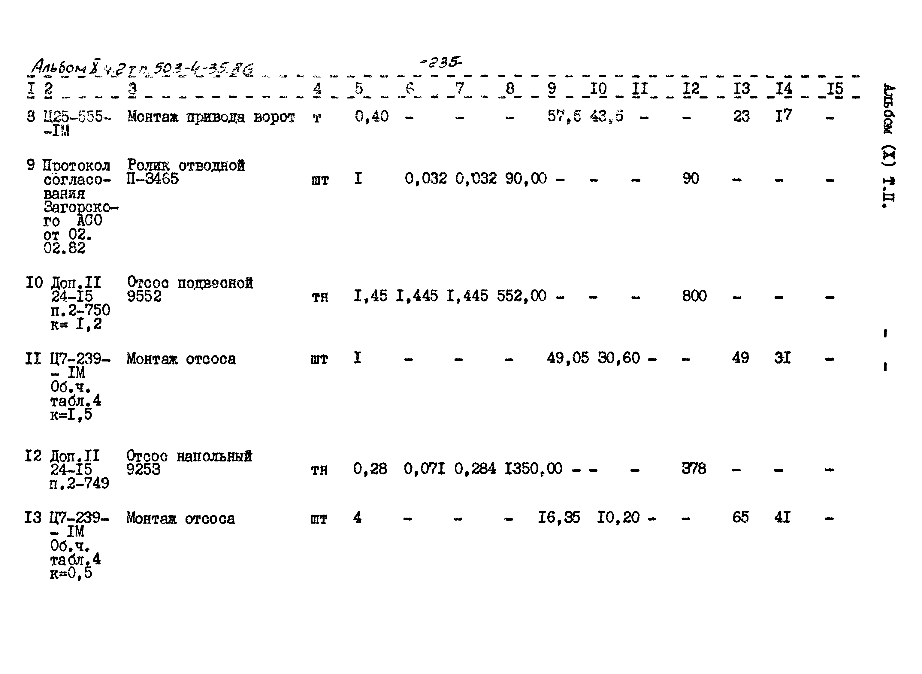 Типовой проект 503-4-35.86