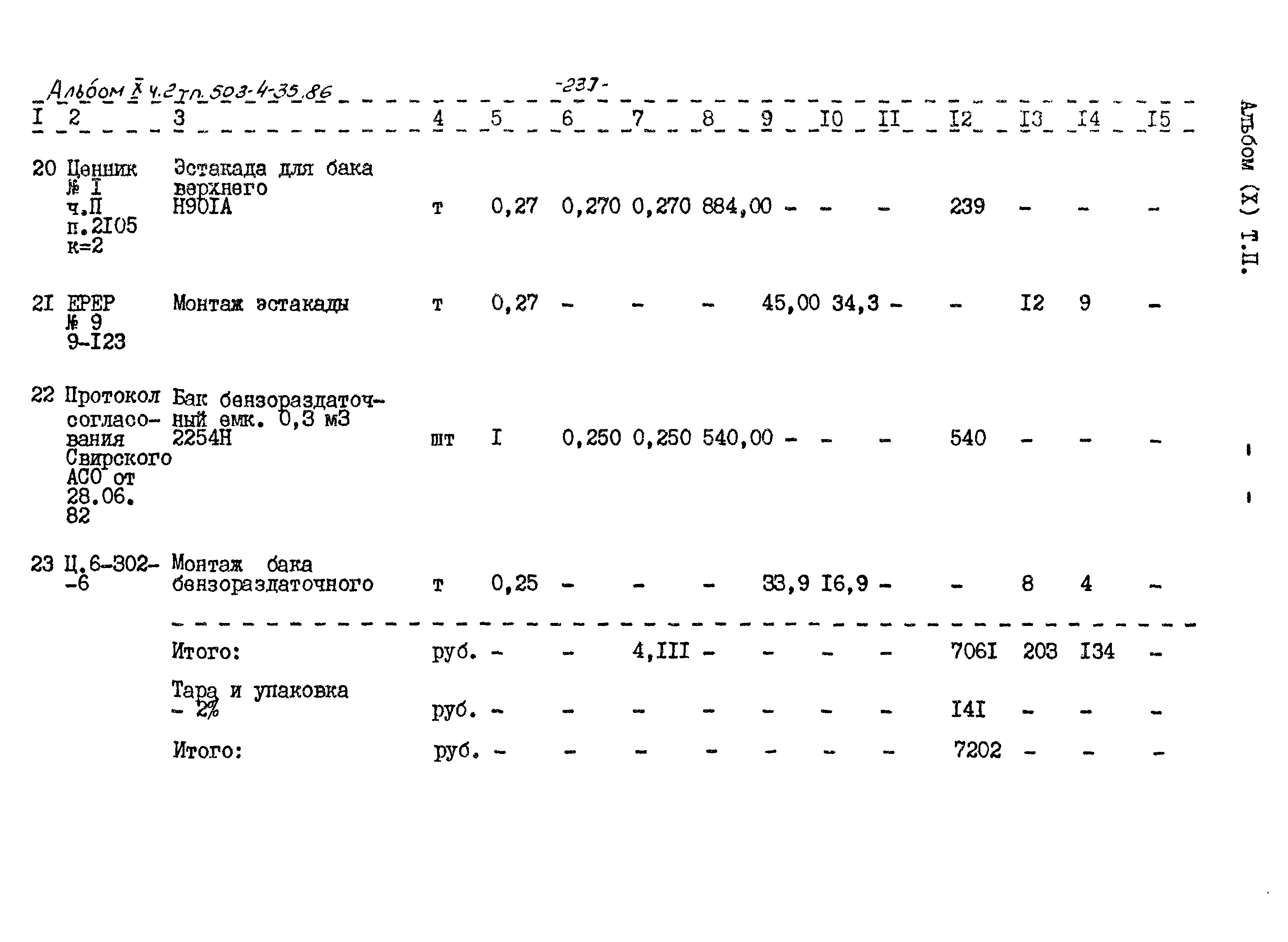 Типовой проект 503-4-35.86