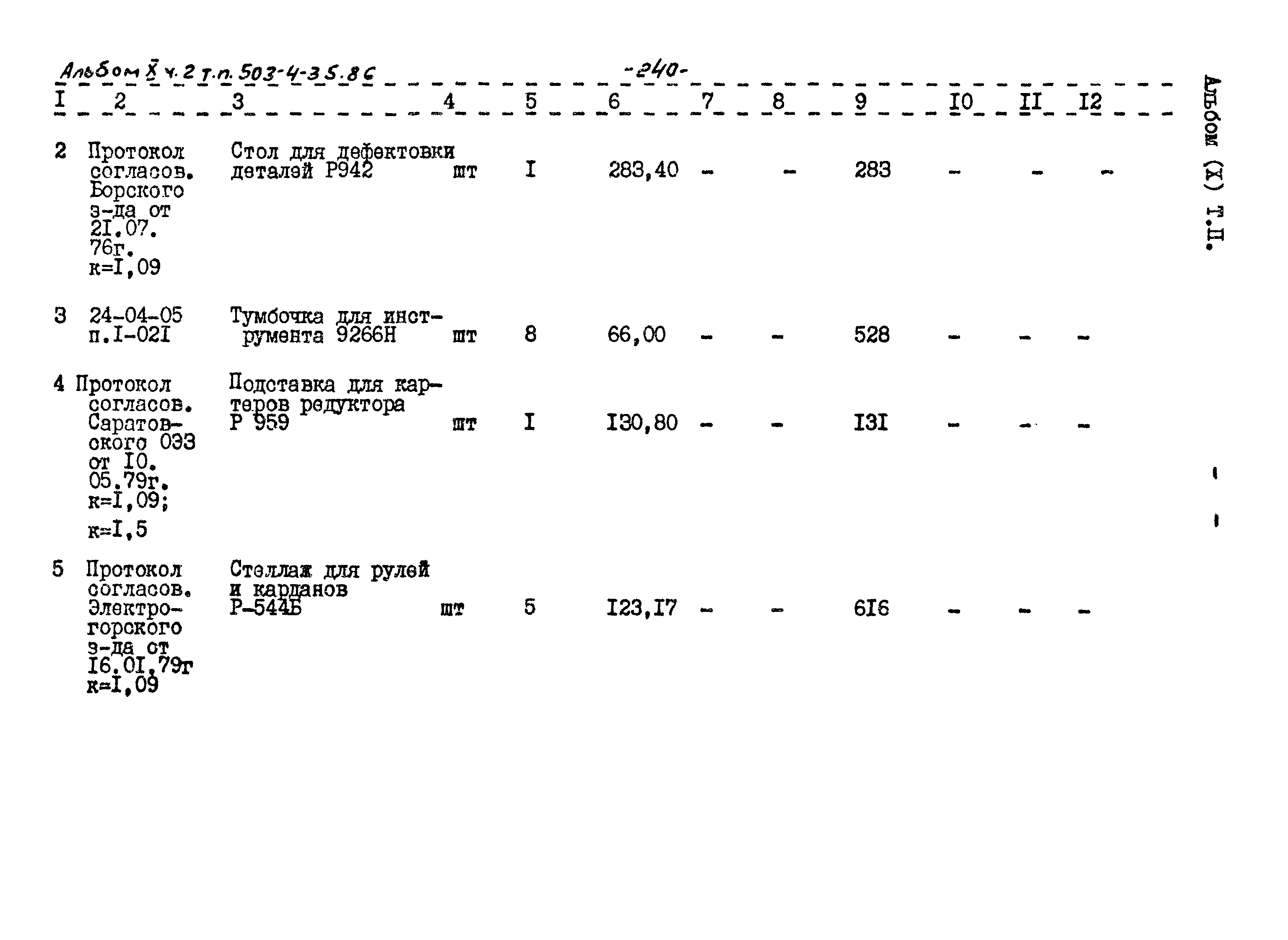 Типовой проект 503-4-35.86