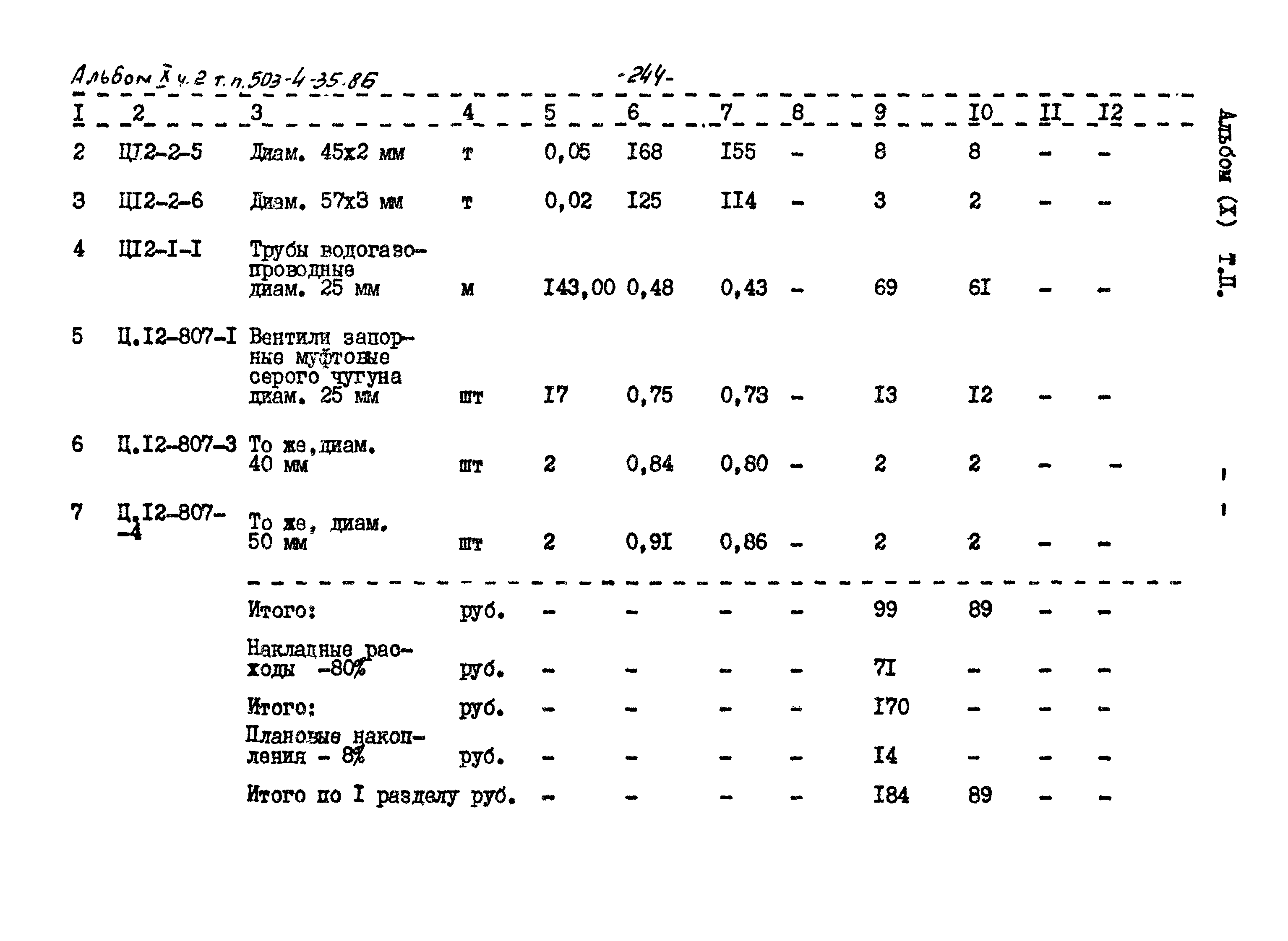 Типовой проект 503-4-35.86