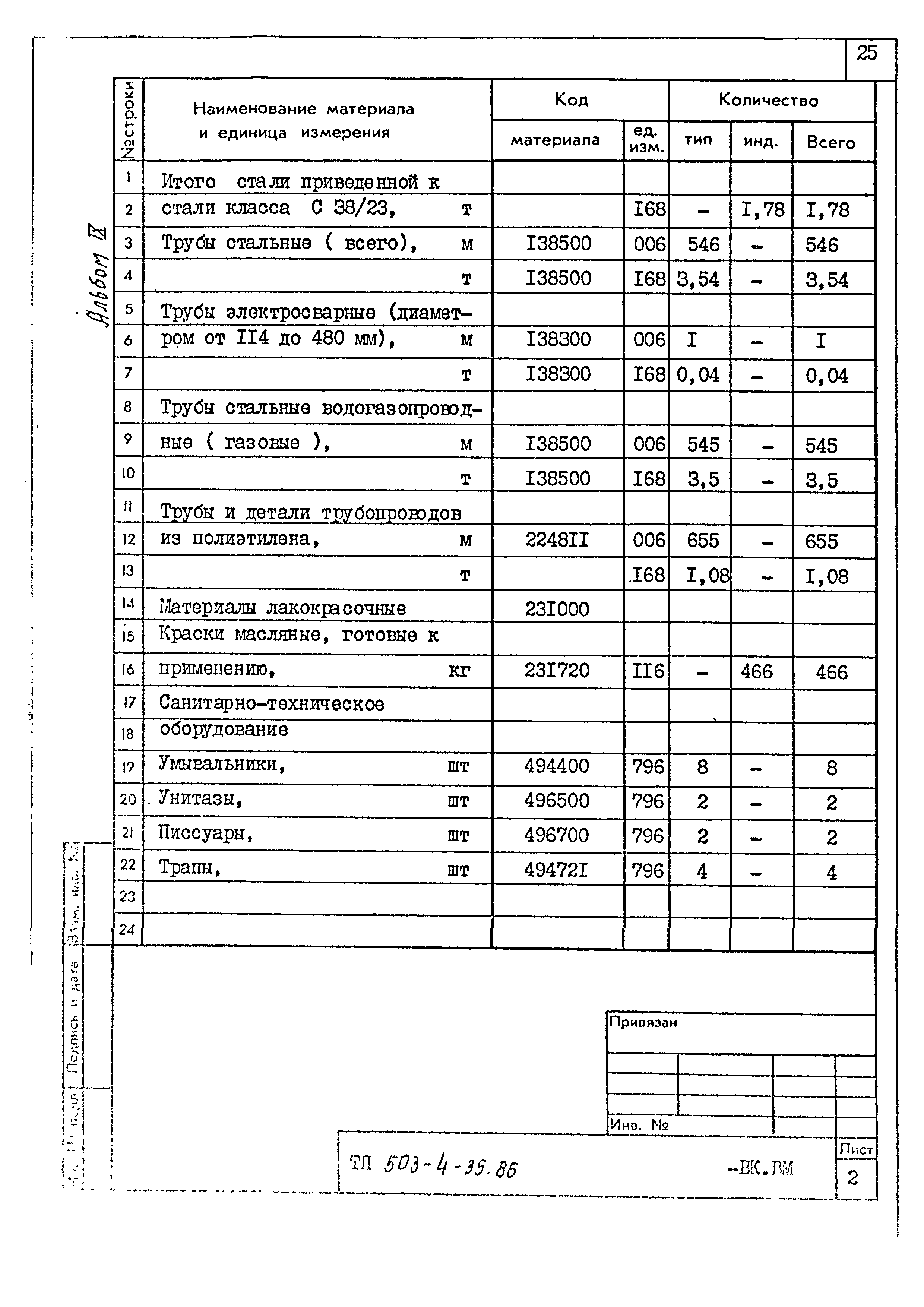 Типовой проект 503-4-35.86