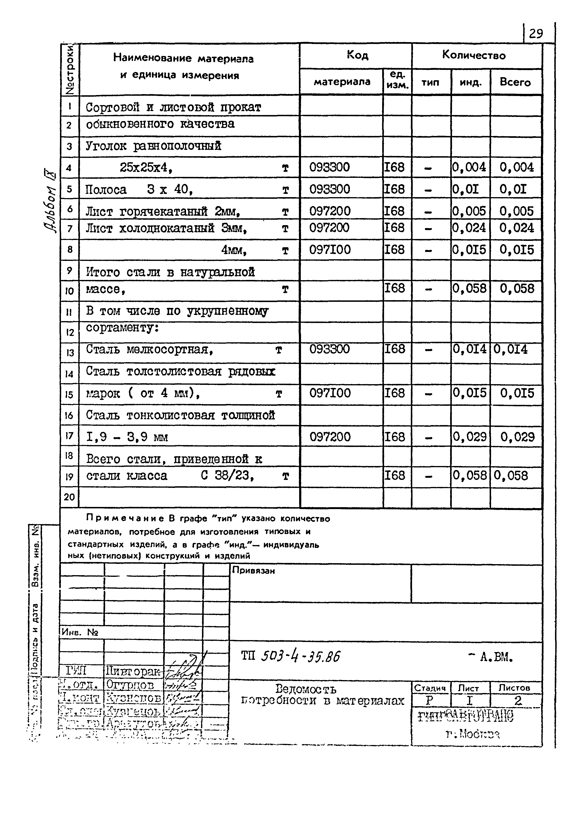 Типовой проект 503-4-35.86