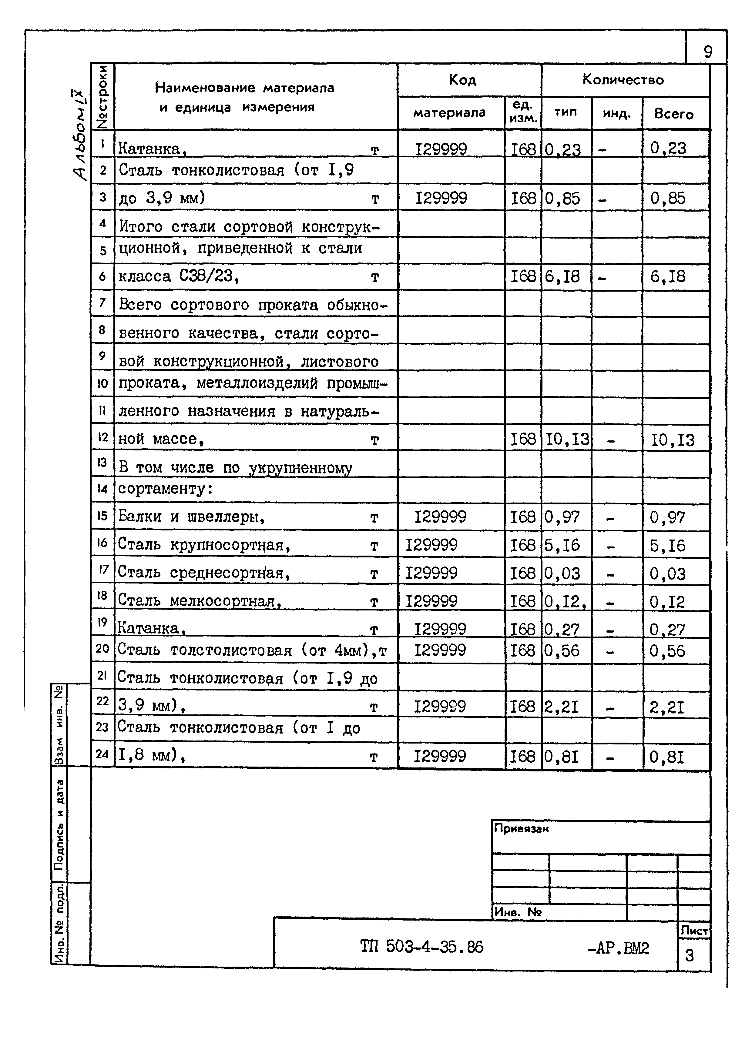 Типовой проект 503-4-35.86