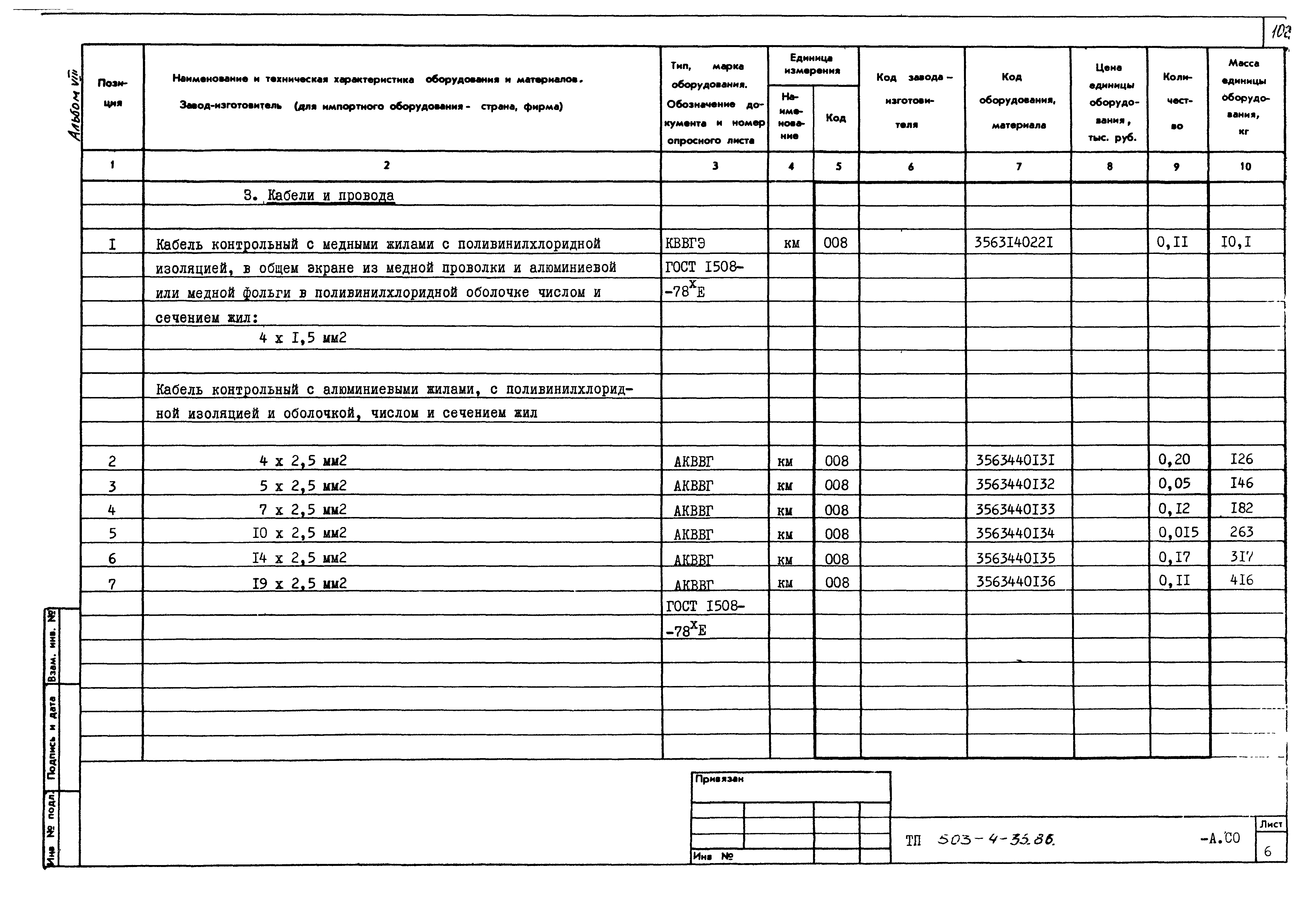 Типовой проект 503-4-35.86