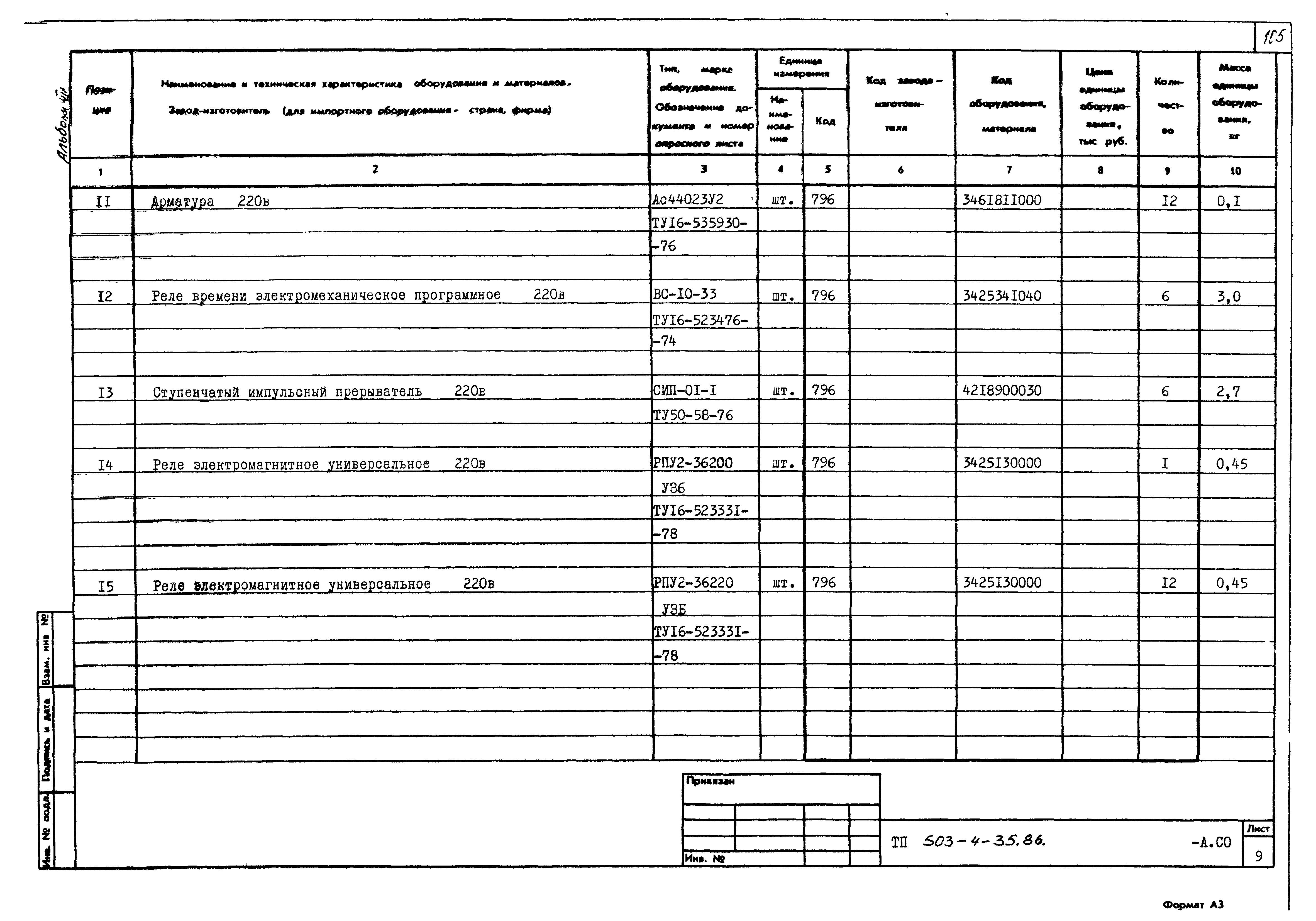 Типовой проект 503-4-35.86