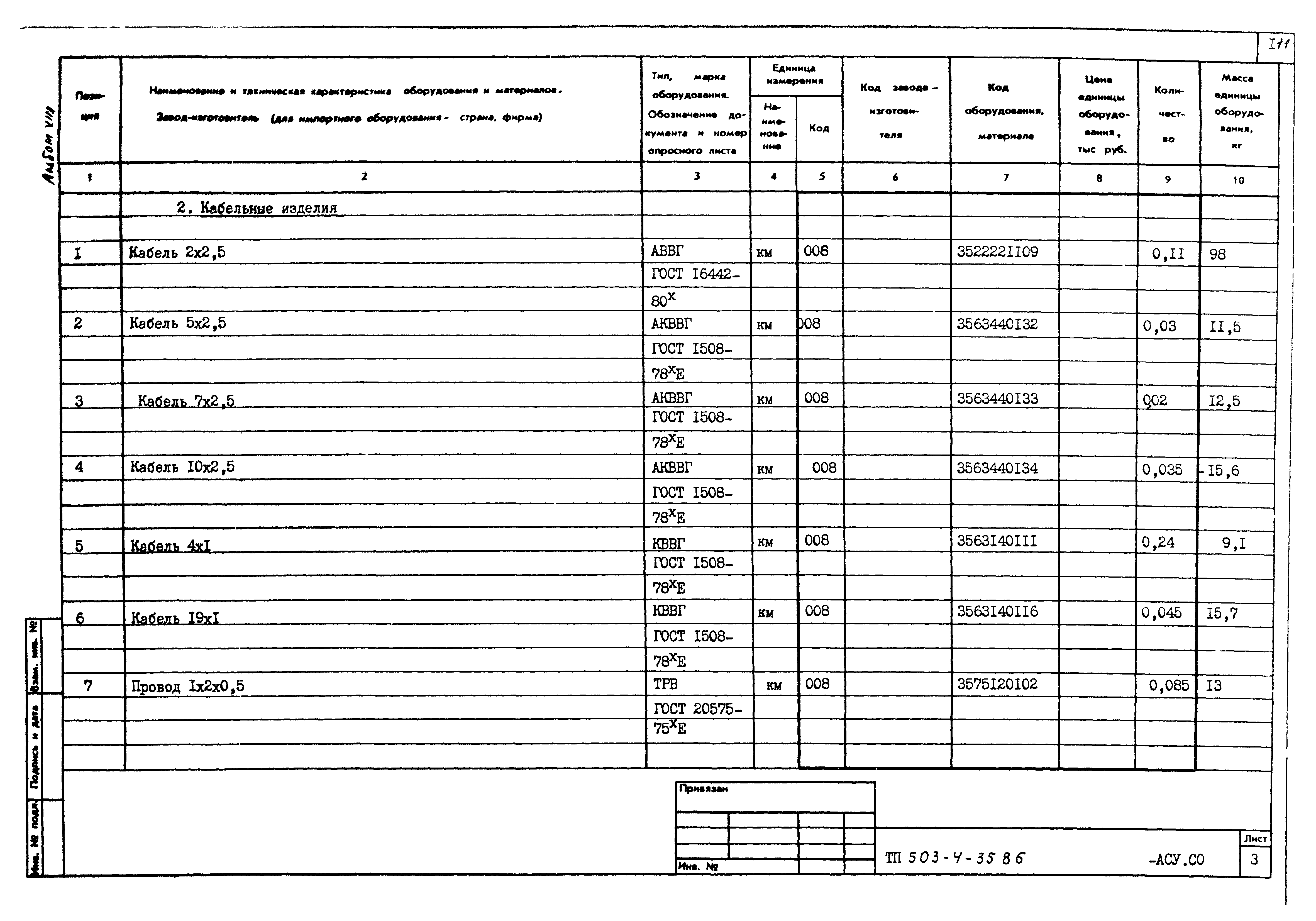 Типовой проект 503-4-35.86