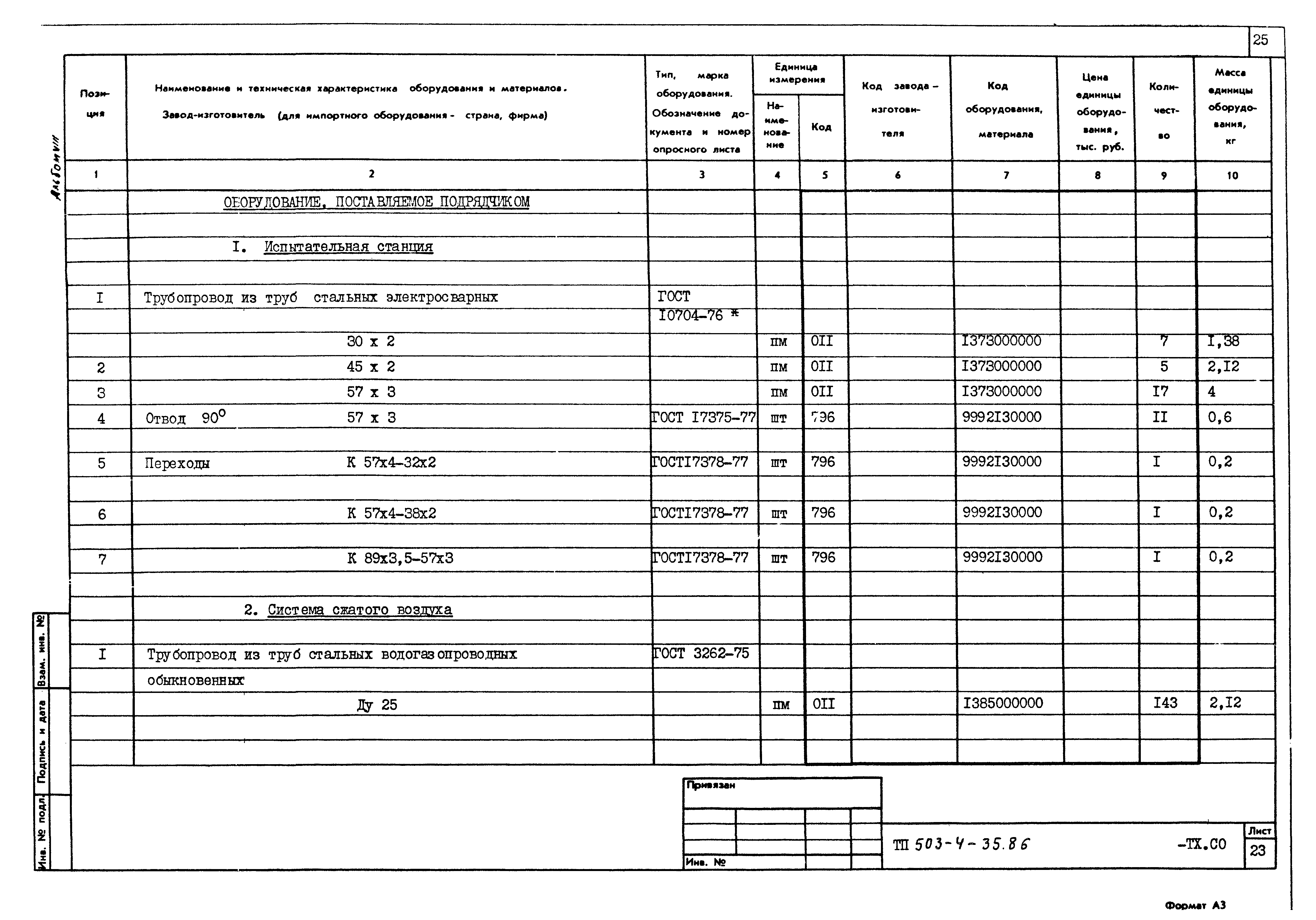 Типовой проект 503-4-35.86