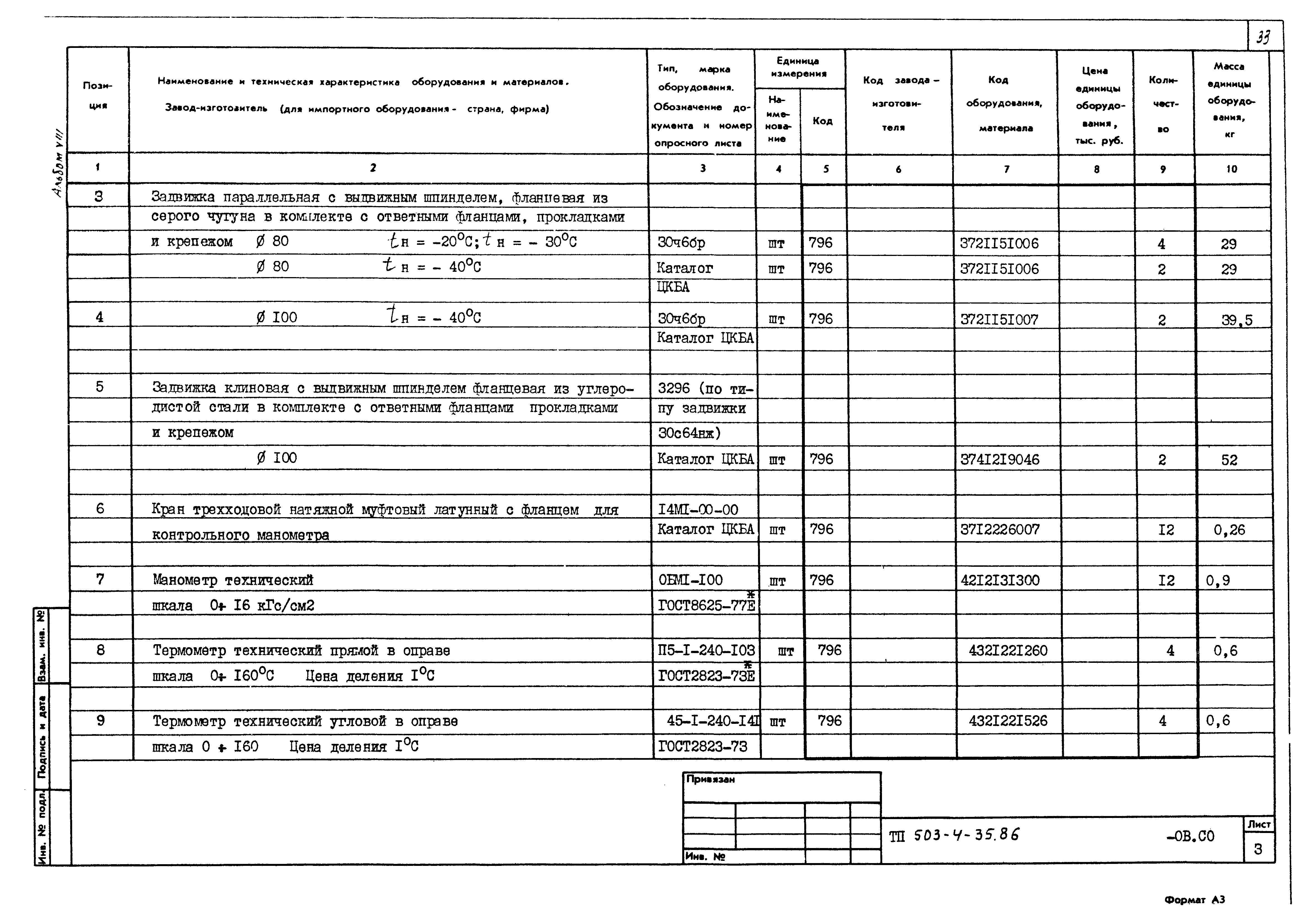 Типовой проект 503-4-35.86