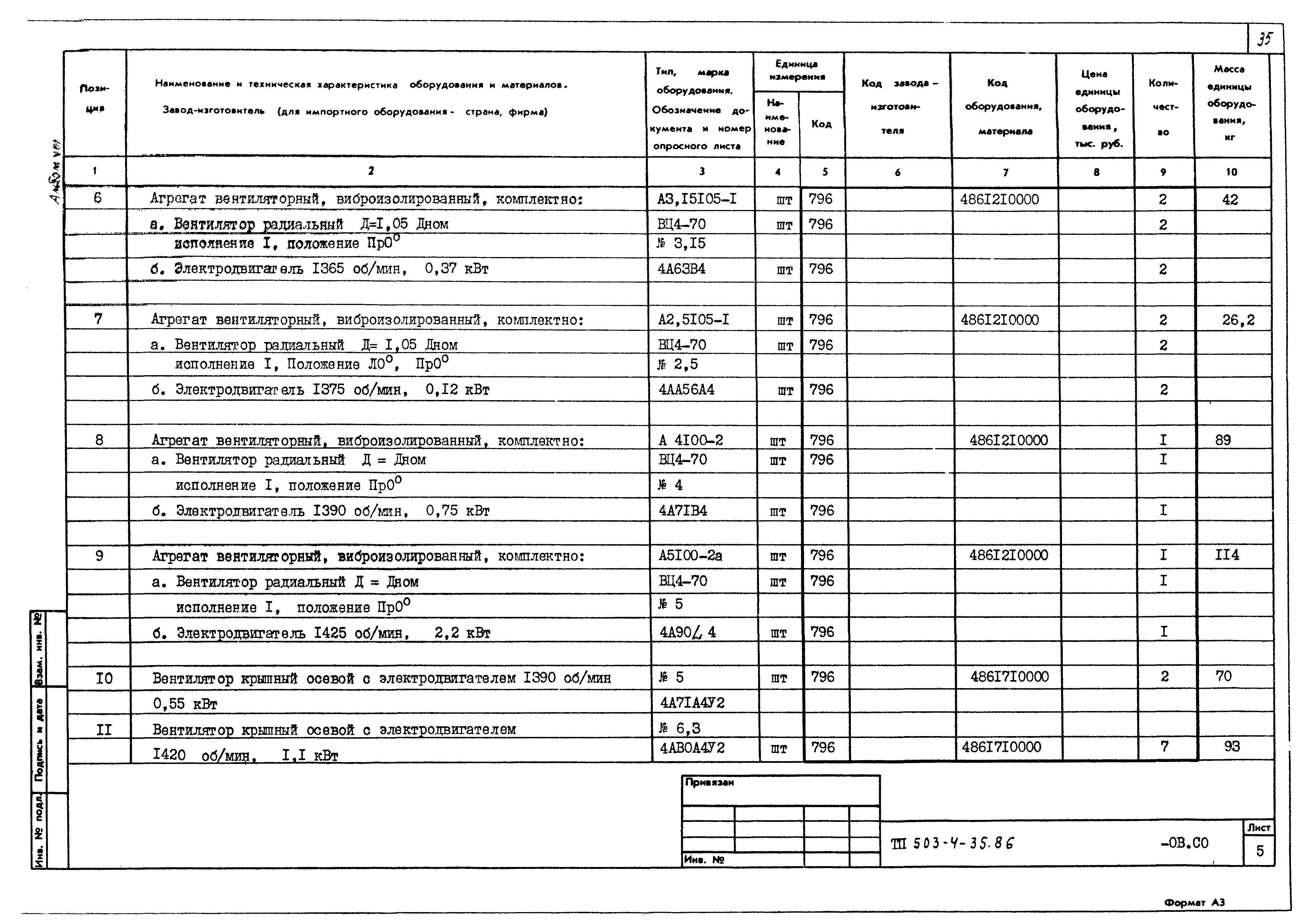 Типовой проект 503-4-35.86