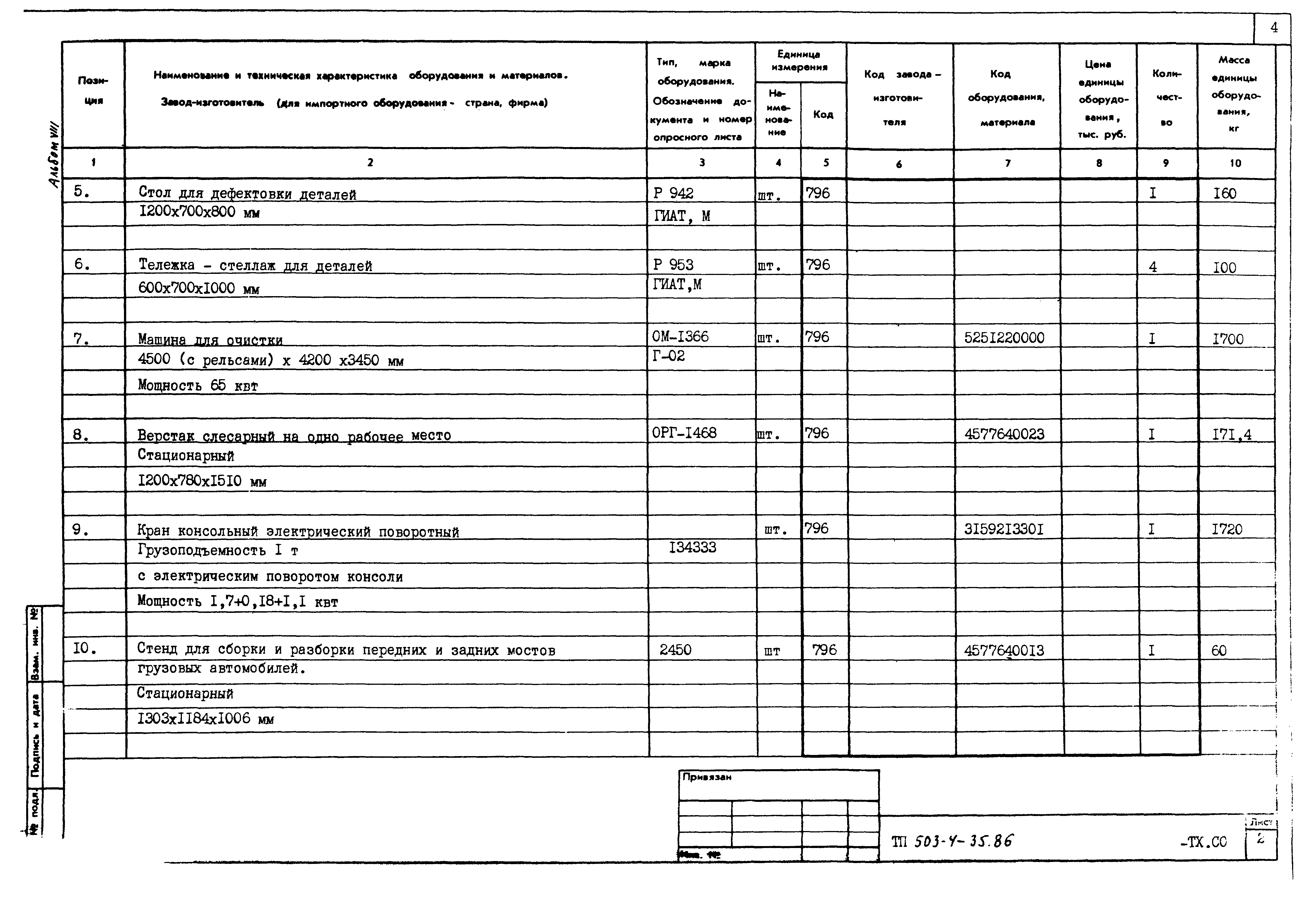 Типовой проект 503-4-35.86